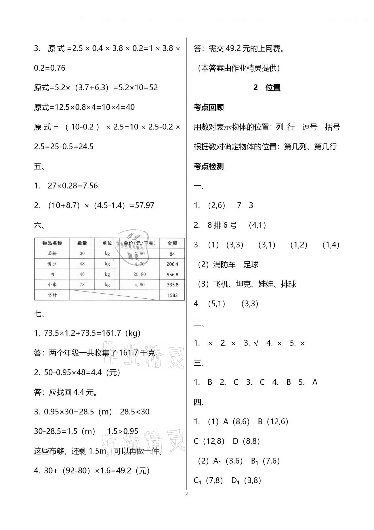 2021年鸿鹄志文化期末冲刺王寒假作业五年级数学人教版 参考答案第2页