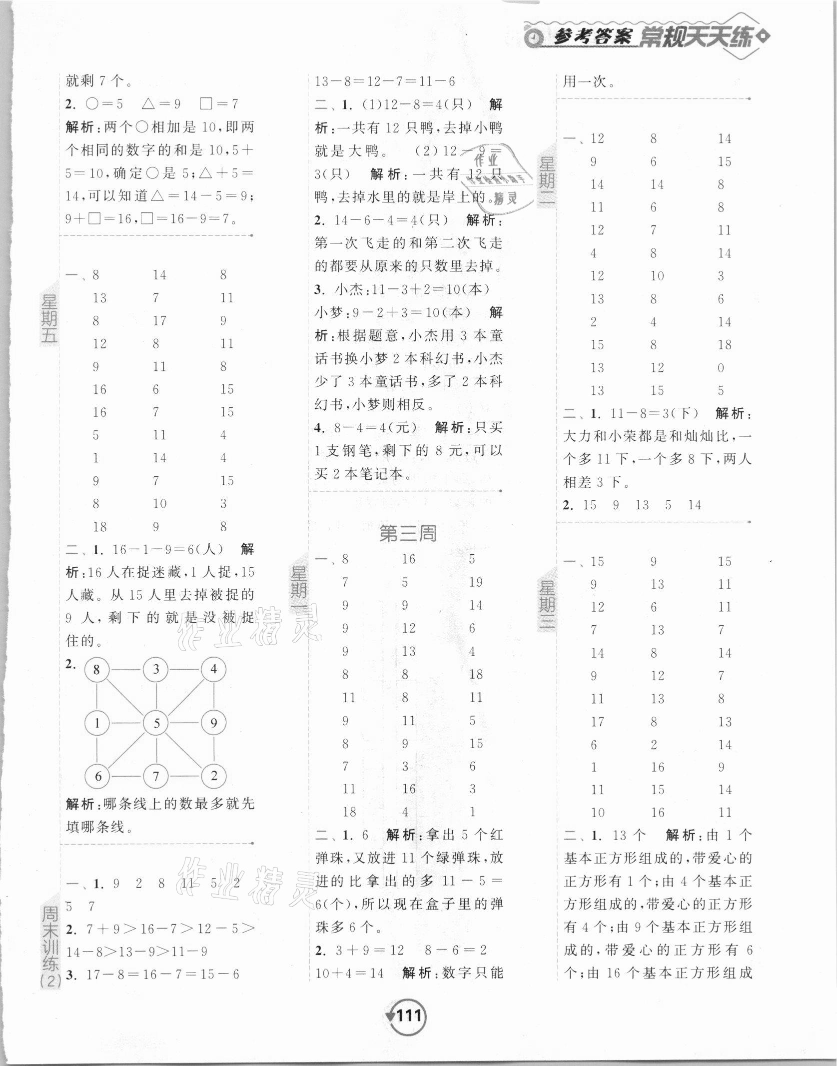 2021年壹學(xué)教育常規(guī)作業(yè)天天練一年級數(shù)學(xué)下冊蘇教版 參考答案第3頁