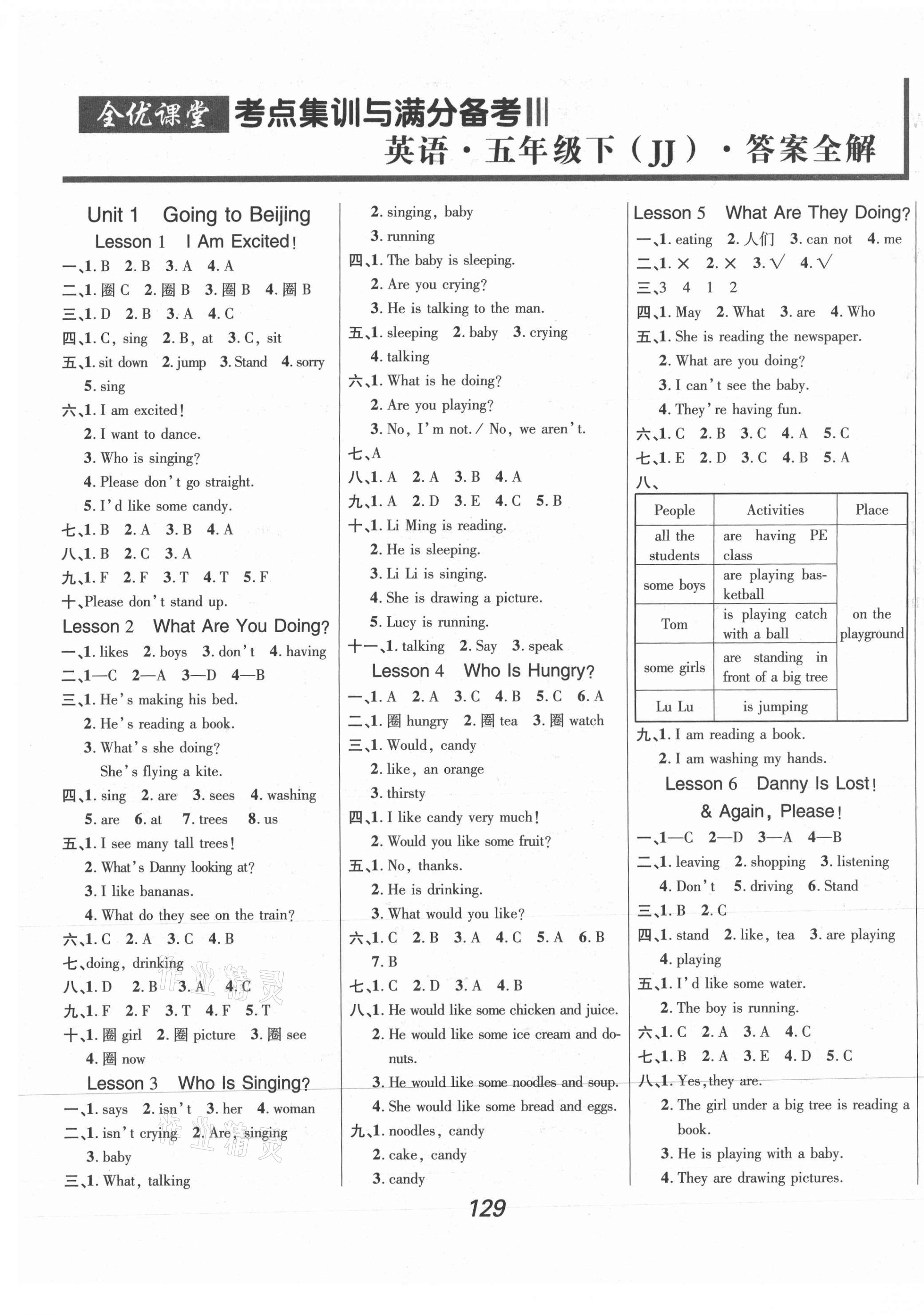 2021年全優(yōu)課堂考點(diǎn)集訓(xùn)與滿分備考五年級(jí)英語(yǔ)下冊(cè)冀教版河北專版 第1頁(yè)