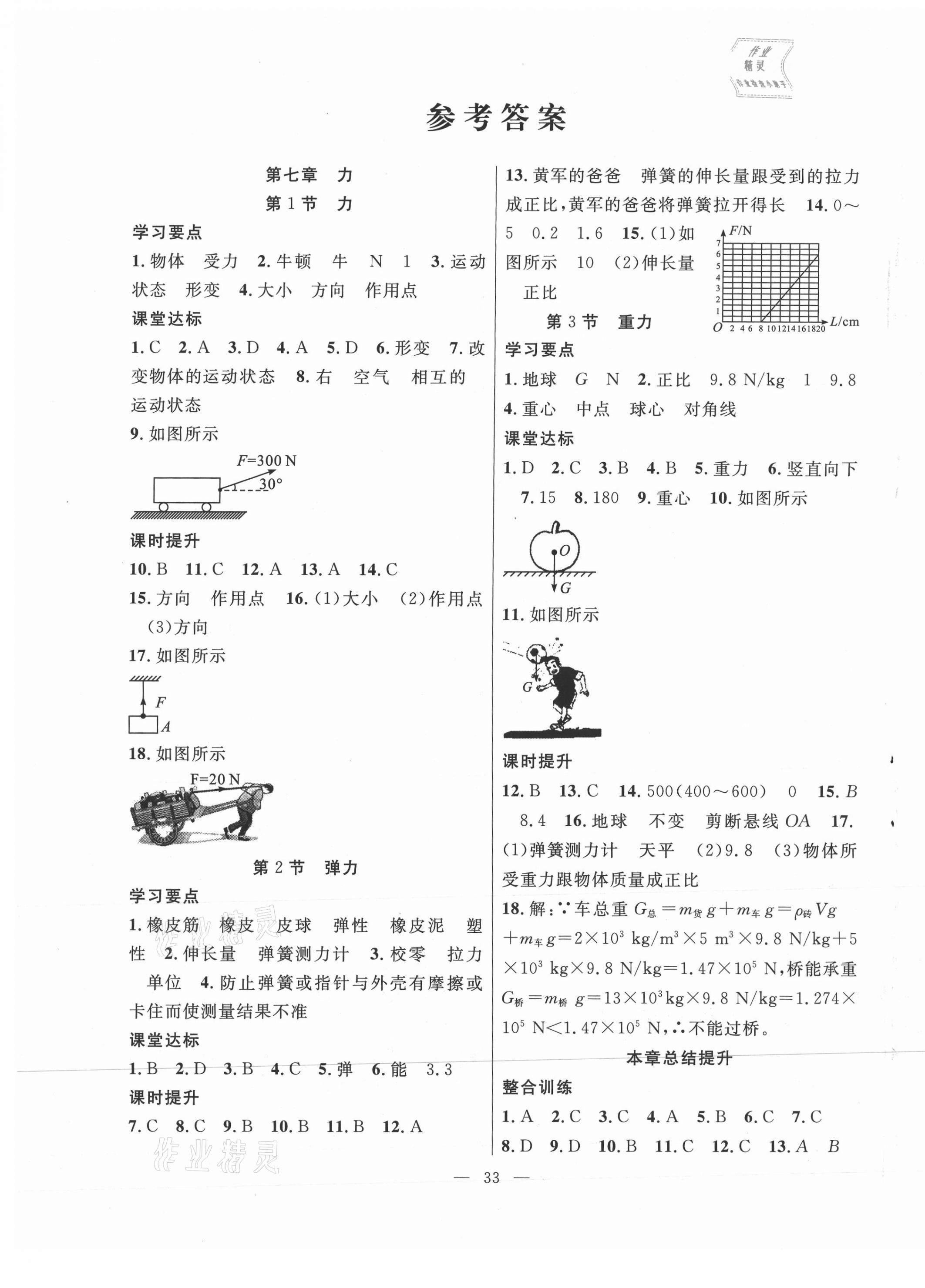 2021年全頻道課時作業(yè)八年級物理下冊人教版 第1頁