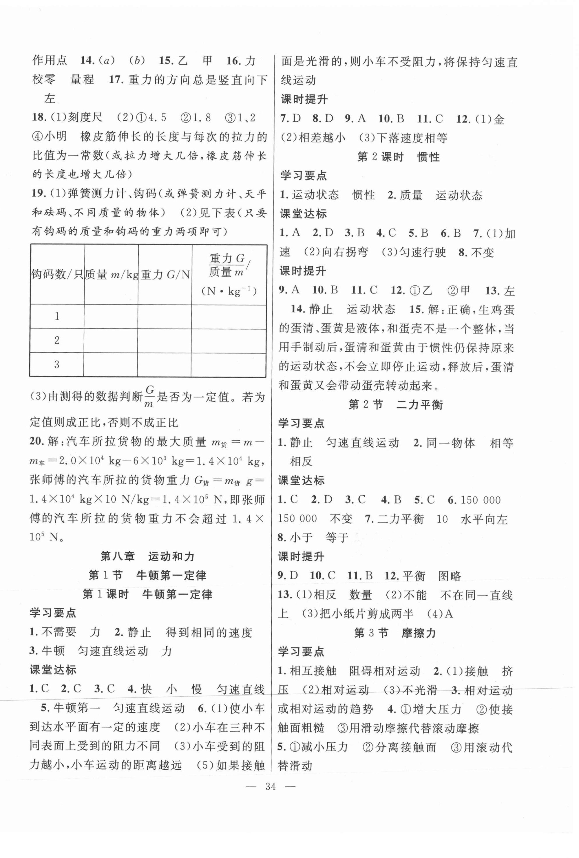 2021年全頻道課時(shí)作業(yè)八年級(jí)物理下冊人教版 第2頁