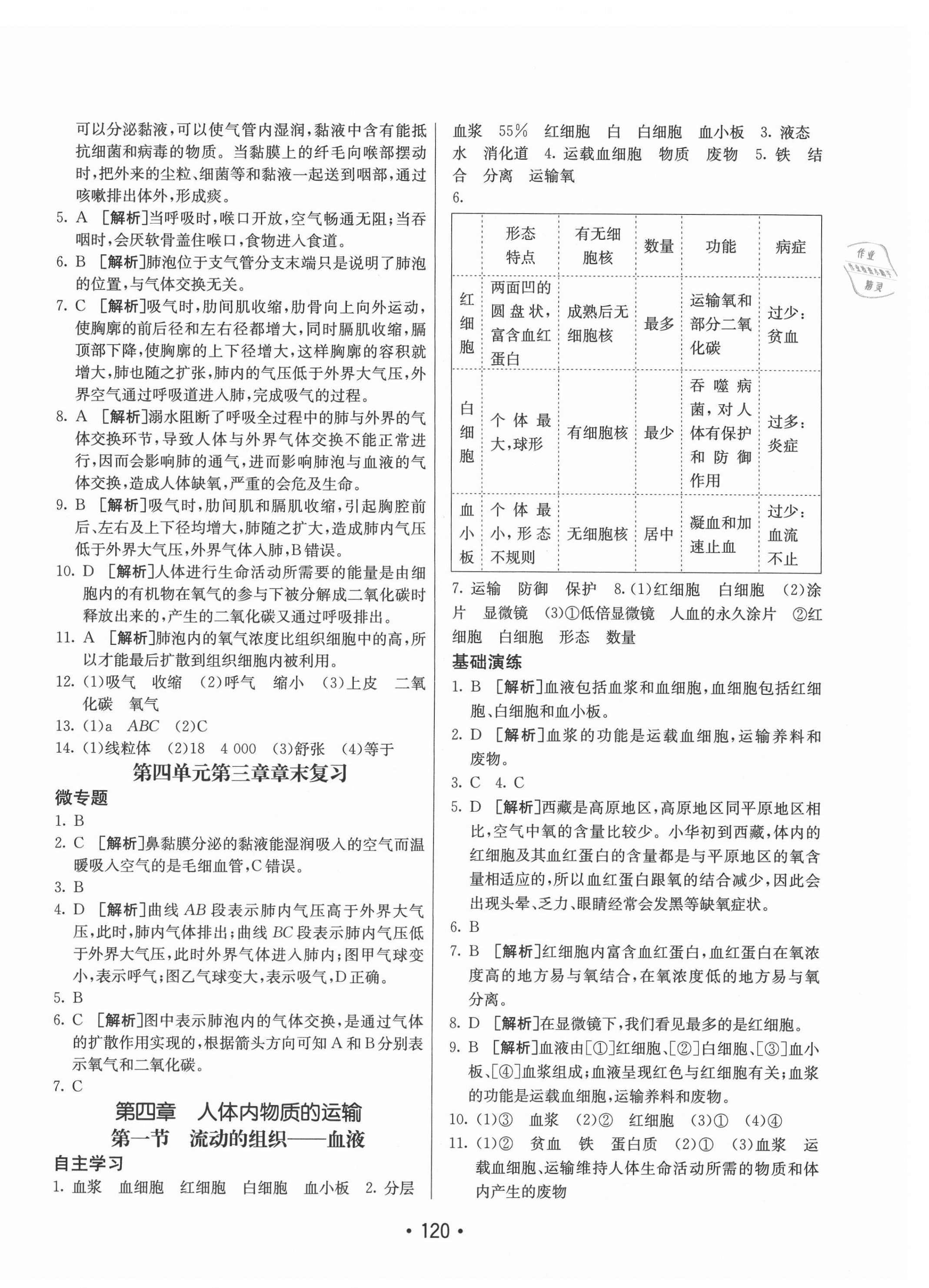 2021年同行學案七年級生物下冊人教版青島專版 第8頁