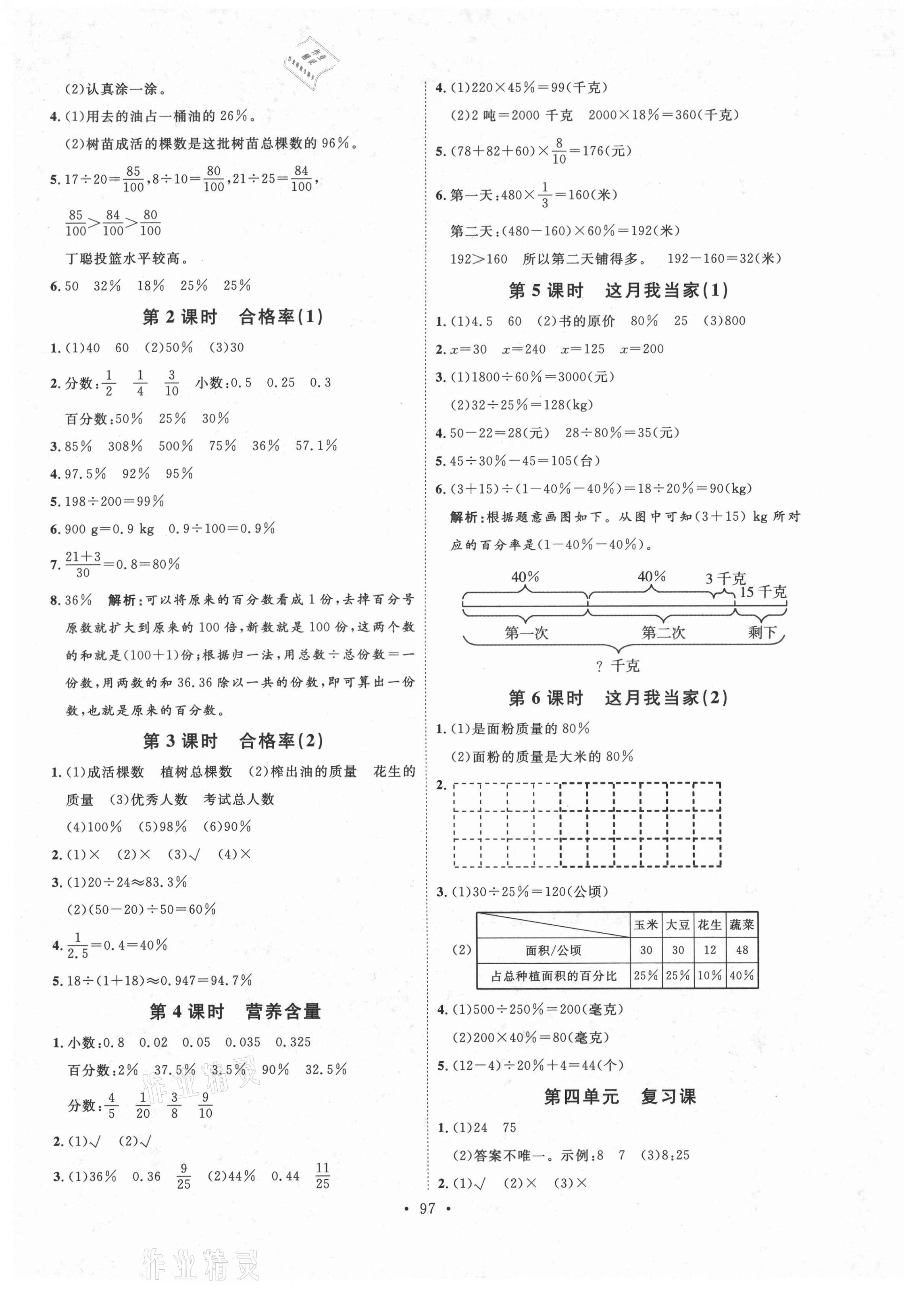 2020年每時每刻快樂優(yōu)加作業(yè)本六年級數(shù)學(xué)上冊北師大版 參考答案第5頁