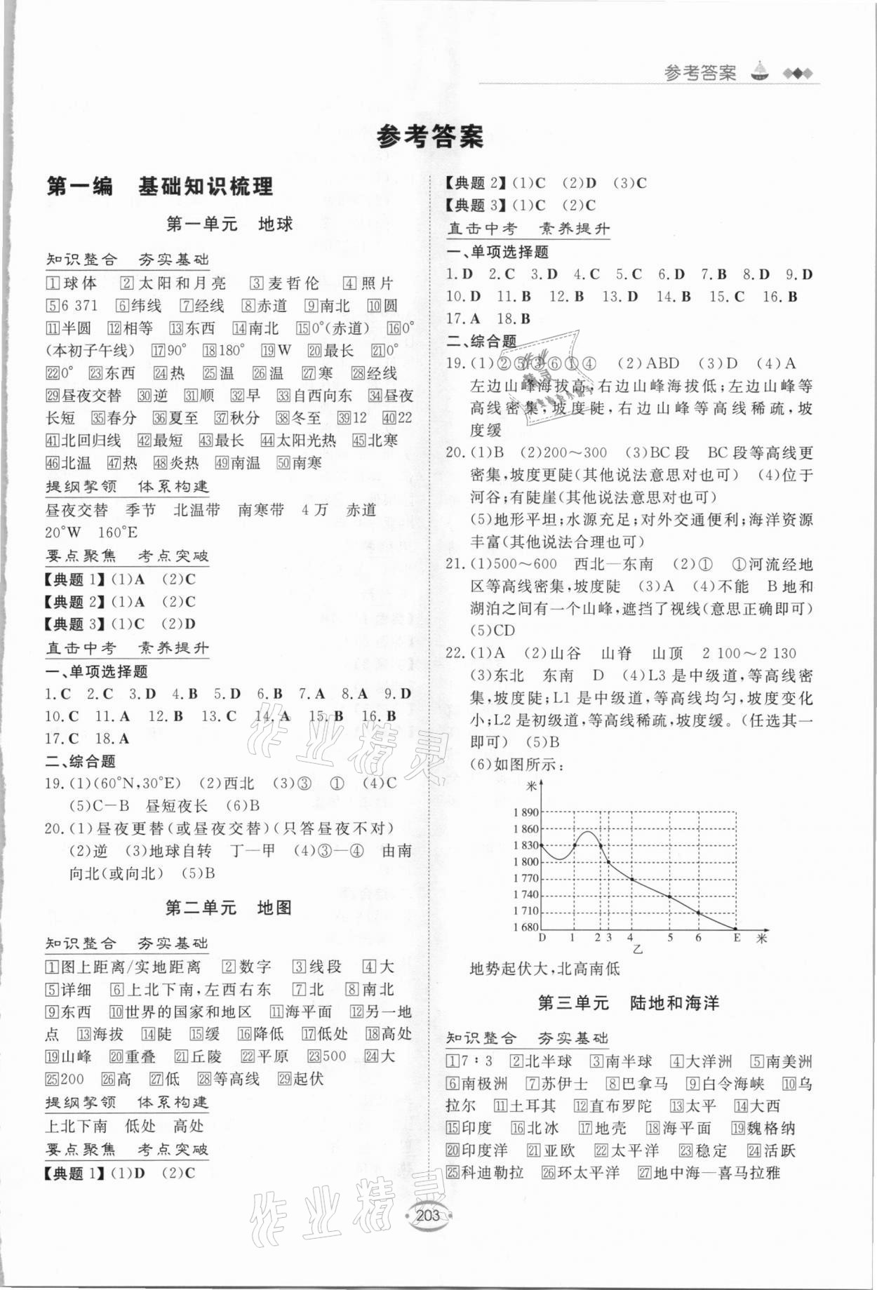 2021年初中總復(fù)習(xí)手冊地理新世紀(jì)出版社 第1頁