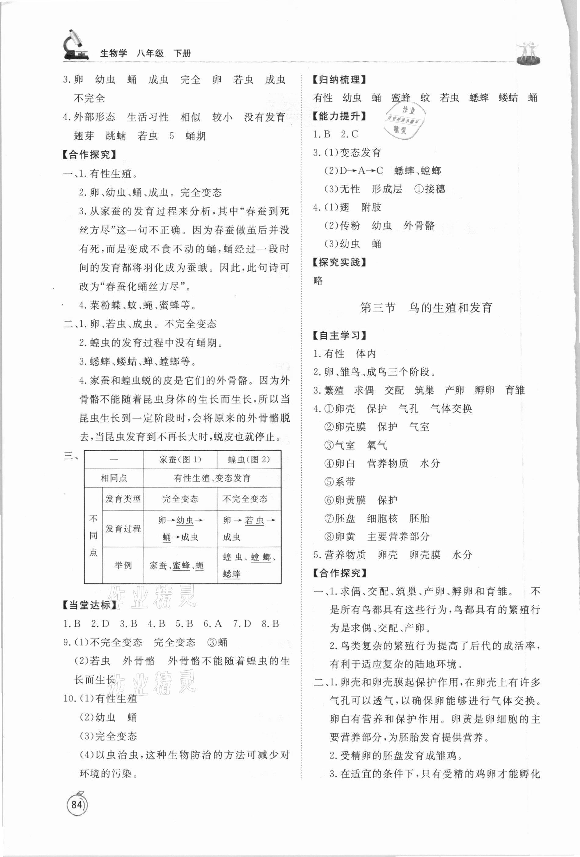 2021年初中同步練習(xí)冊(cè)八年級(jí)生物學(xué)下冊(cè)魯科版54制山東友誼出版社 第2頁(yè)