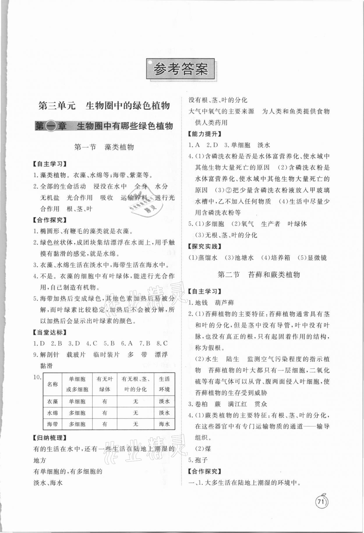 2021年初中同步練習(xí)冊(cè)六年級(jí)生物學(xué)下冊(cè)魯科版54制山東友誼出版社 參考答案第1頁(yè)