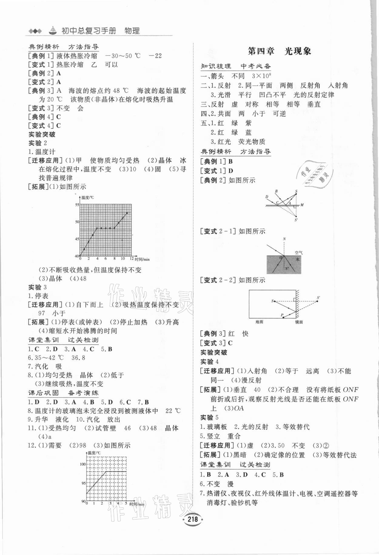 2021年初中總復(fù)習(xí)手冊物理新世紀出版社 第2頁