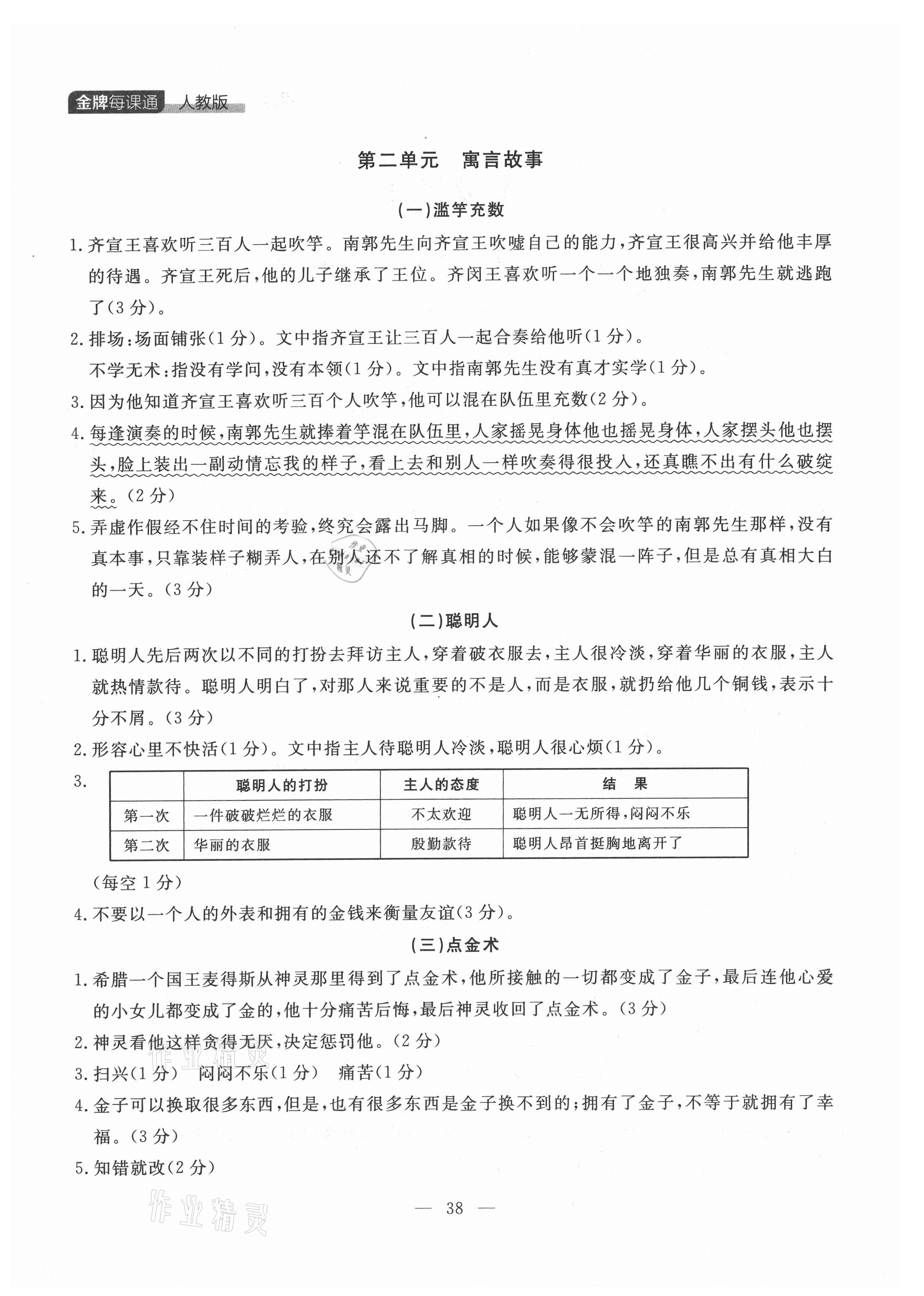 2021年点石成金金牌每课通三年级语文下册人教版大连专版 参考答案第10页