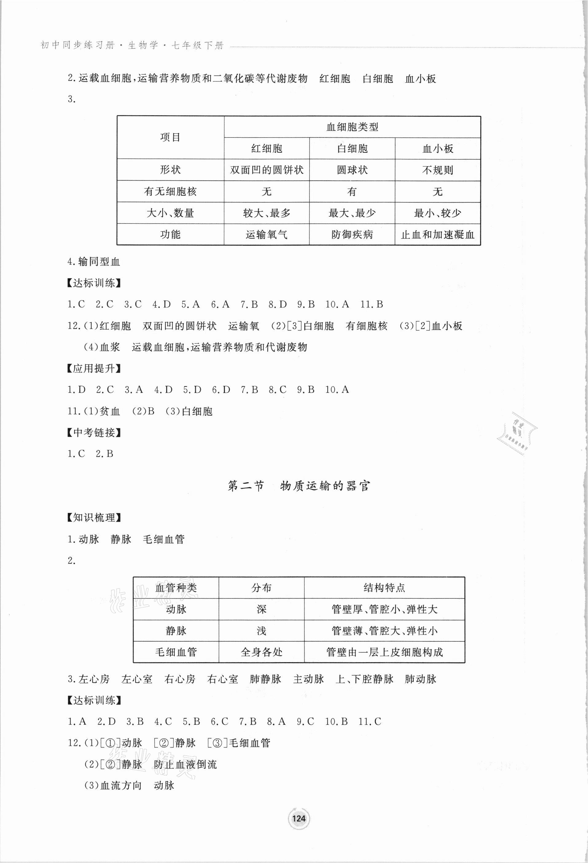 2021年初中同步练习册七年级生物学下册济南版鹭江出版社 参考答案第5页