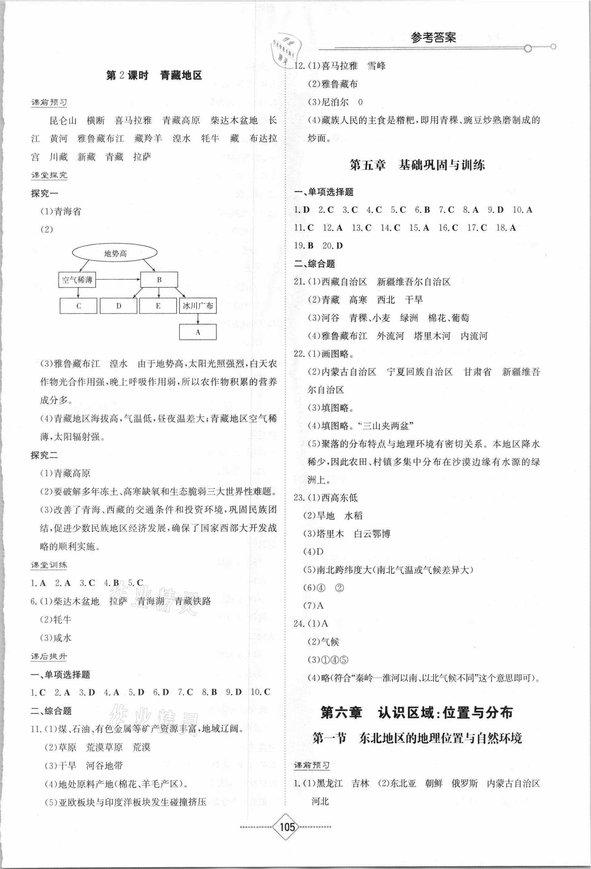 2021年初中地理同步練習(xí)冊(cè)八年級(jí)下冊(cè)湘教版湖南教育出版社 第3頁