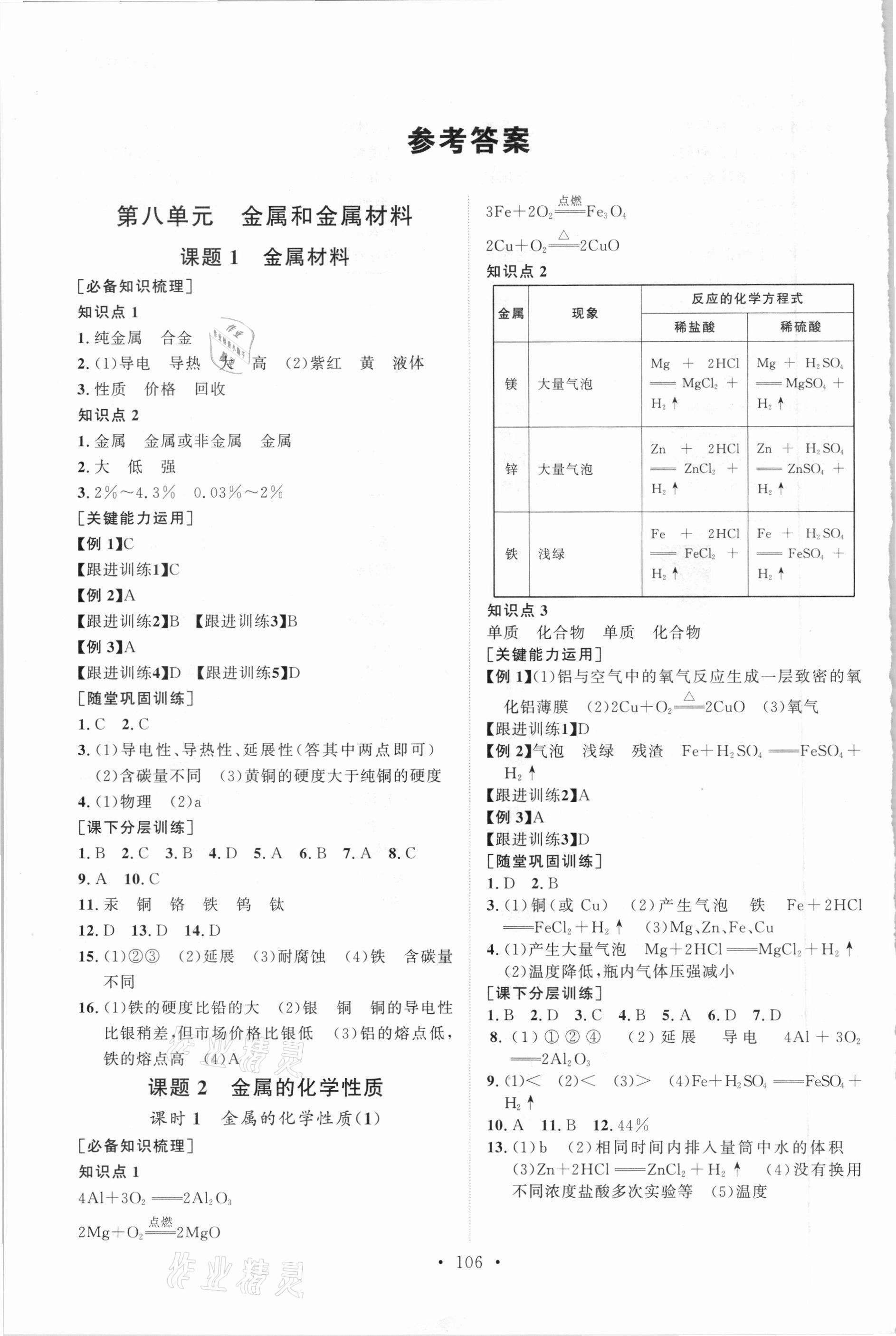 2021年初中同步練習(xí)冊(cè)九年級(jí)化學(xué)下冊(cè)人教版山東人民出版社 參考答案第1頁(yè)