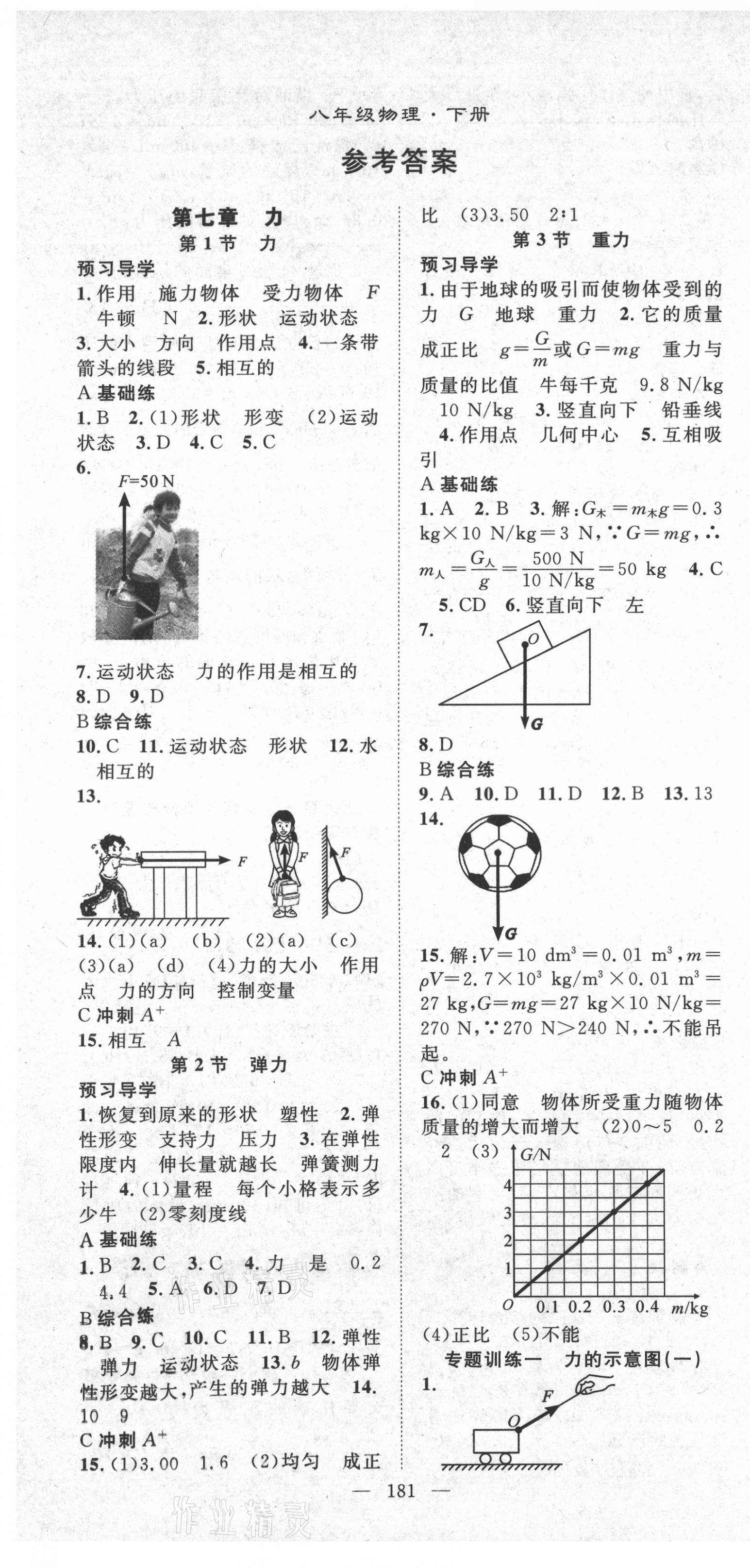 2021年名師學(xué)案八年級(jí)物理下冊(cè)人教版 第1頁(yè)