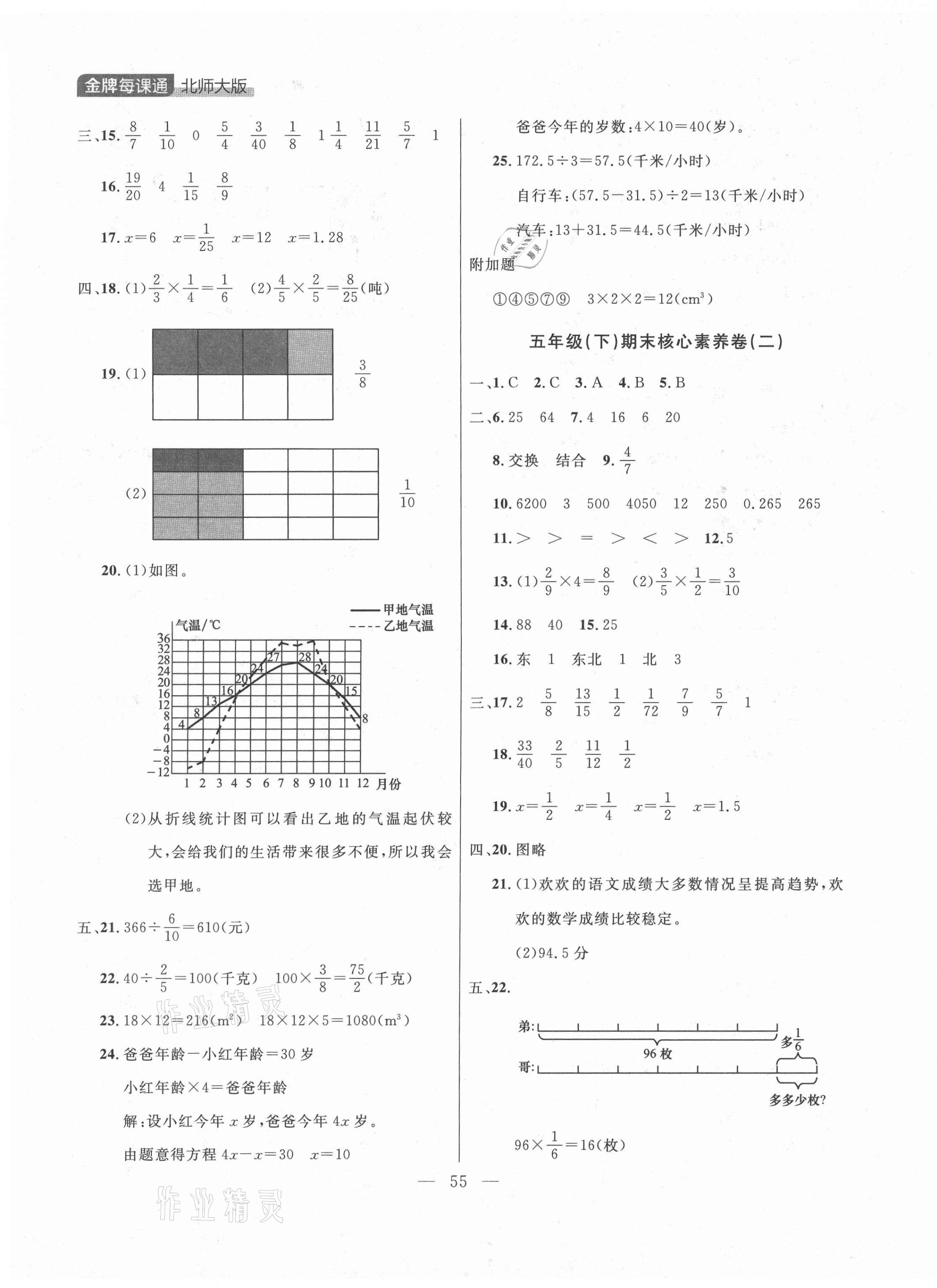 2021年點(diǎn)石成金金牌每課通五年級(jí)數(shù)學(xué)下冊(cè)北師大版大連專版 參考答案第7頁(yè)