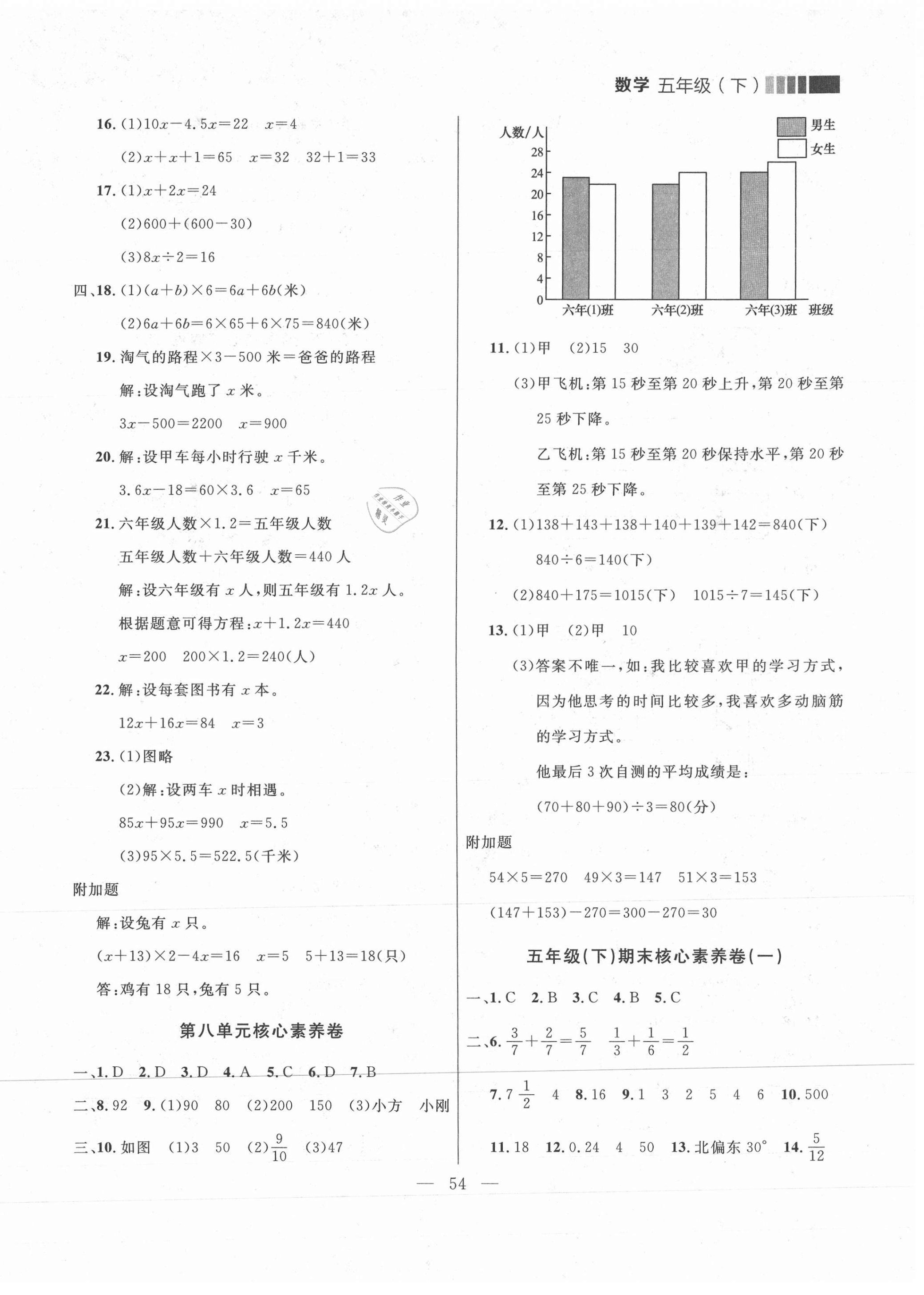 2021年点石成金金牌每课通五年级数学下册北师大版大连专版 参考答案第6页