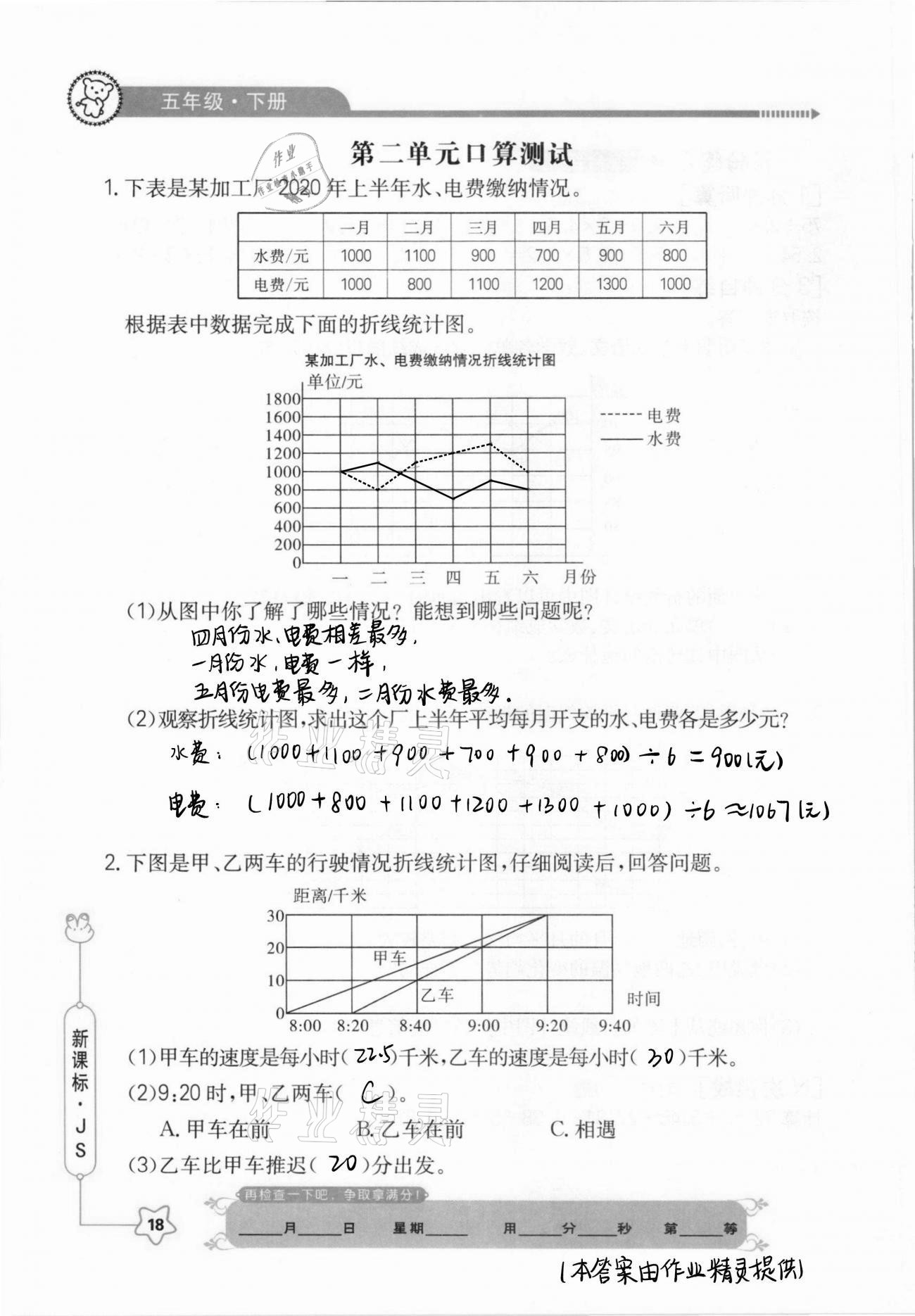 2021年口算心算快速算五年級(jí)數(shù)學(xué)下冊(cè)江蘇版 參考答案第18頁