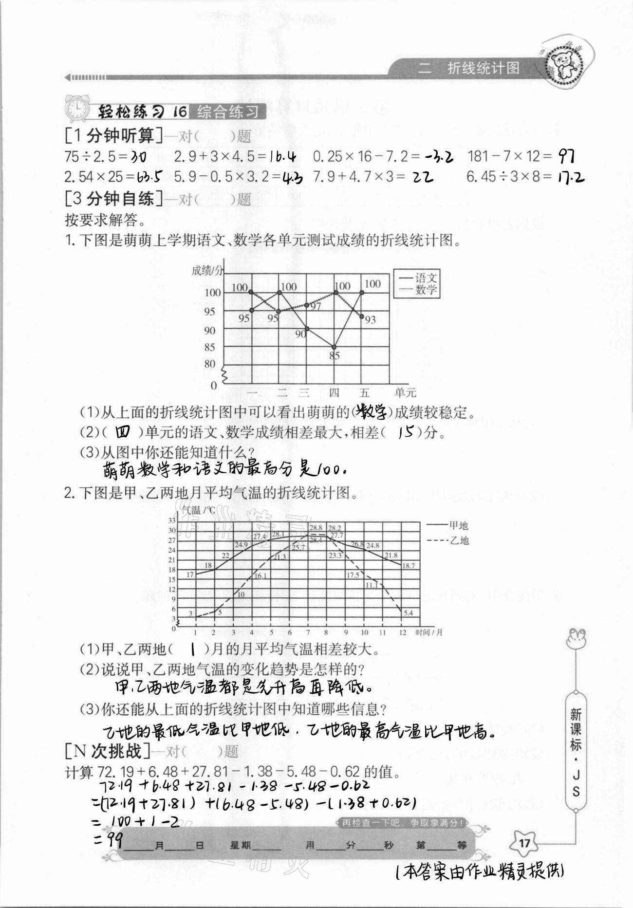 2021年口算心算快速算五年級數(shù)學(xué)下冊江蘇版 參考答案第17頁