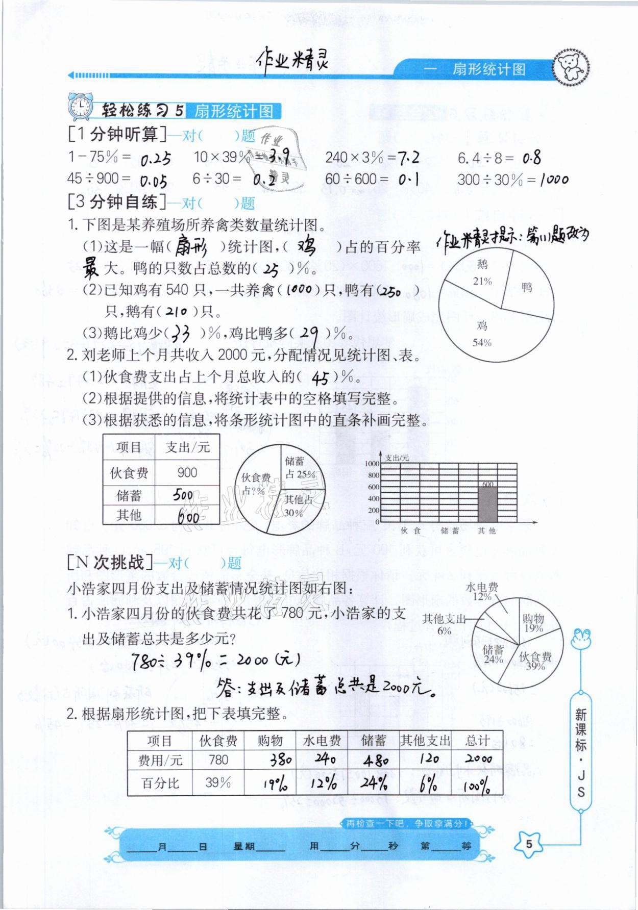 2021年口算心算快速算六年級數(shù)學(xué)下冊江蘇版 參考答案第5頁