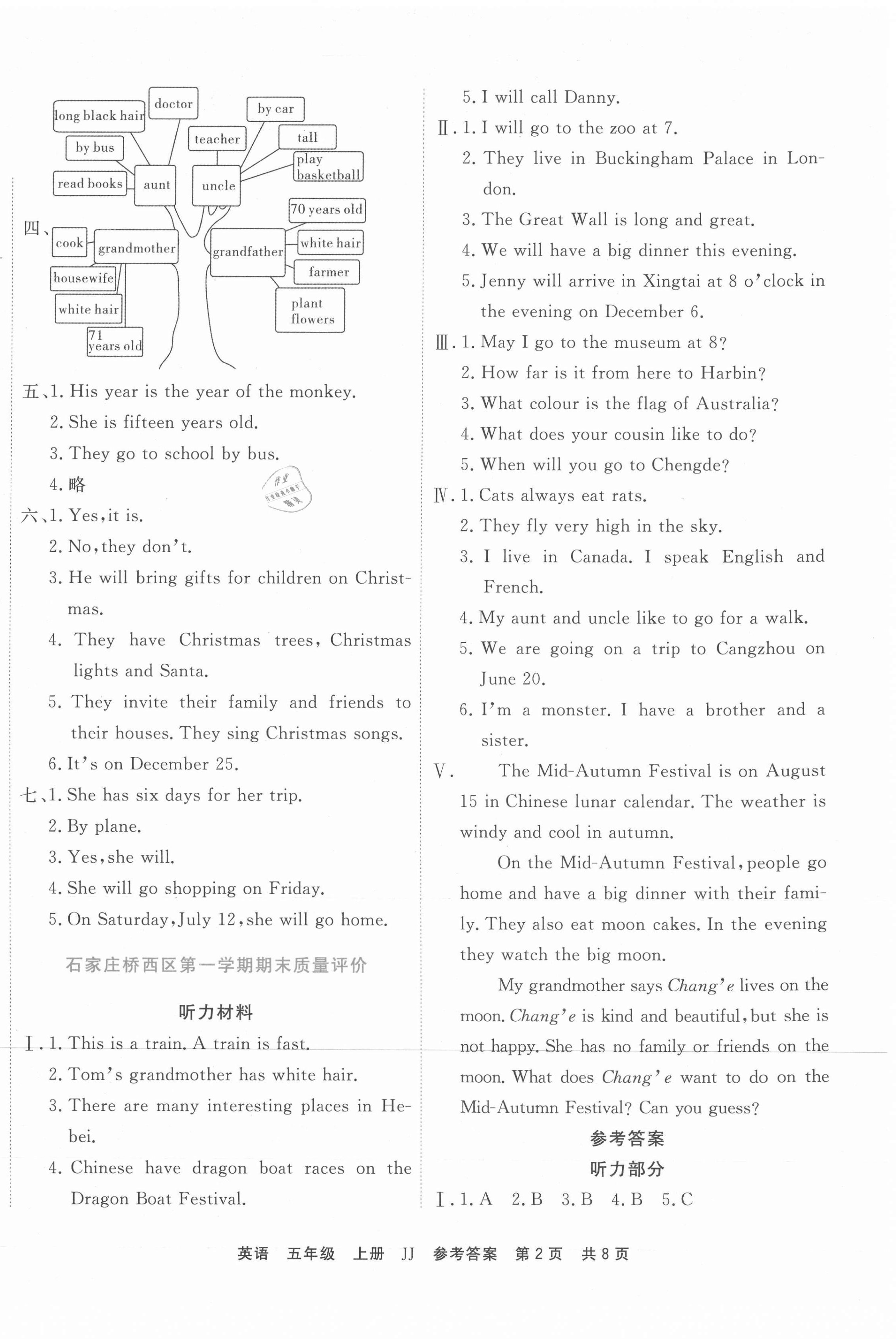 2020年期末真題匯編精選卷五年級(jí)英語(yǔ)上冊(cè)冀教版河北專(zhuān)版 第2頁(yè)