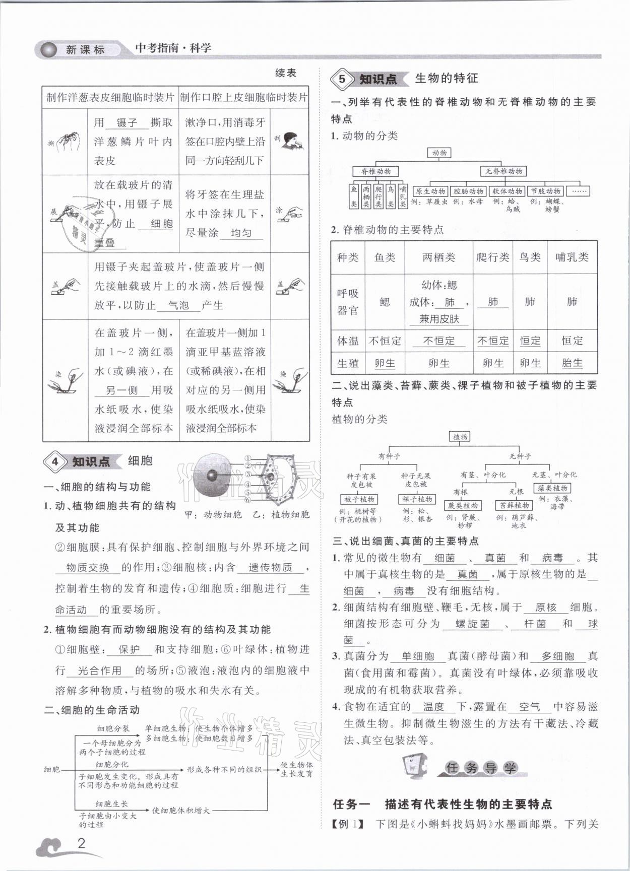 2021年中考指南科學浙江工商大學出版社溫州專版 第2頁