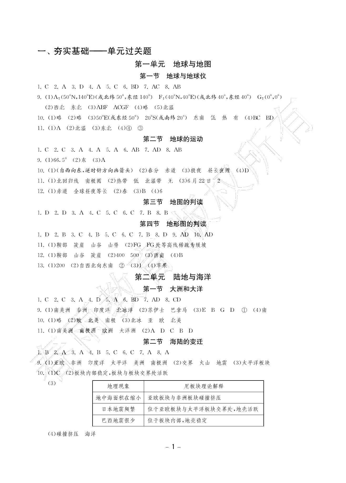 2021年中考新航線黃石中考總復(fù)習(xí)地理 參考答案第1頁(yè)