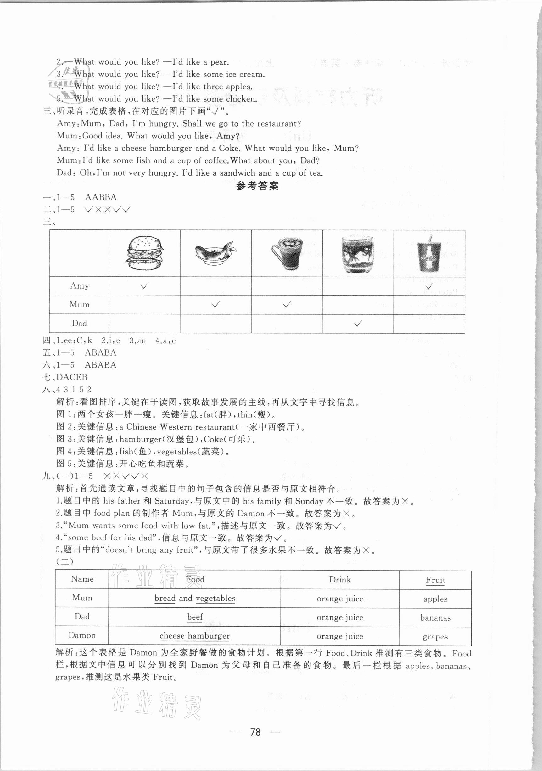 2020年步步升全優(yōu)達標測評卷五年級英語上冊湘少版 第2頁