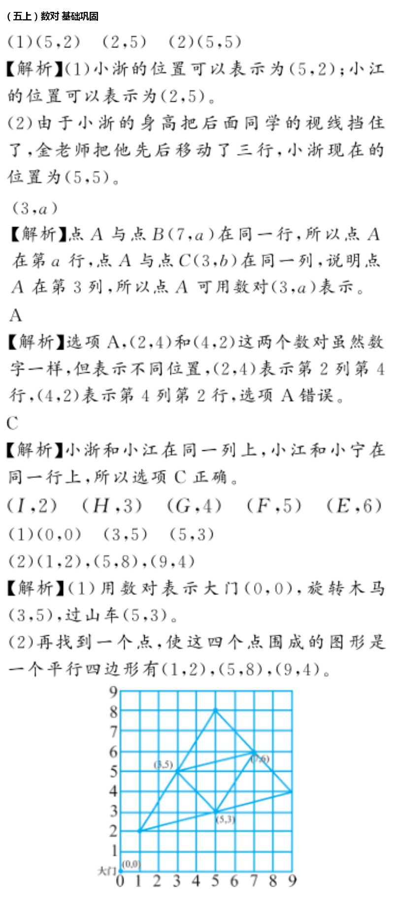 2020年億教億學(xué)小螞蟻優(yōu)學(xué)五年級(jí)數(shù)學(xué)上冊(cè)人教版 參考答案第31頁(yè)