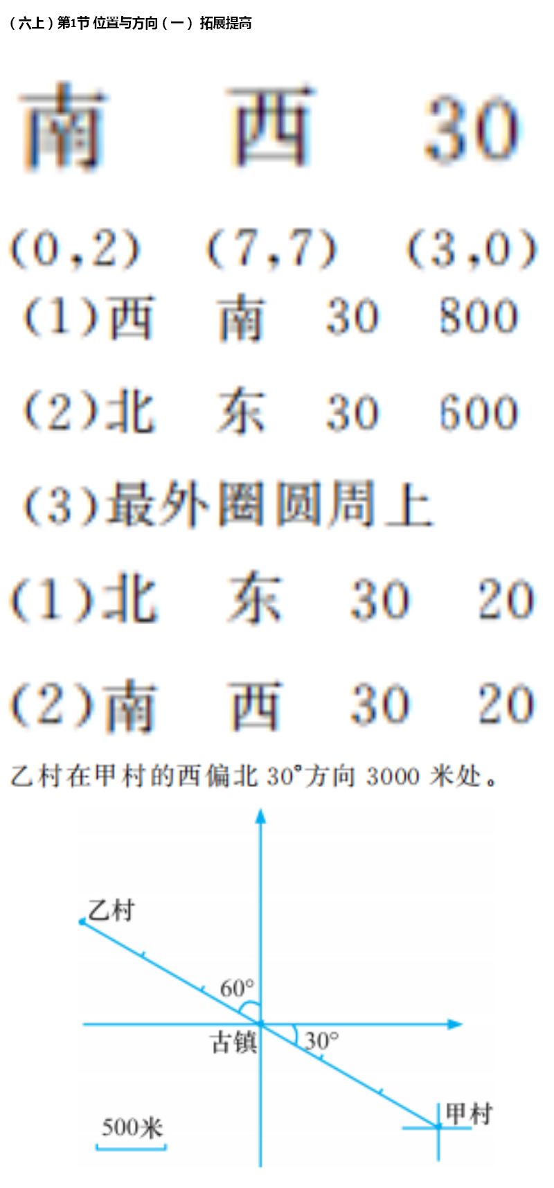 2020年億教億學(xué)小螞蟻優(yōu)學(xué)六年級(jí)數(shù)學(xué)上冊人教版 參考答案第32頁