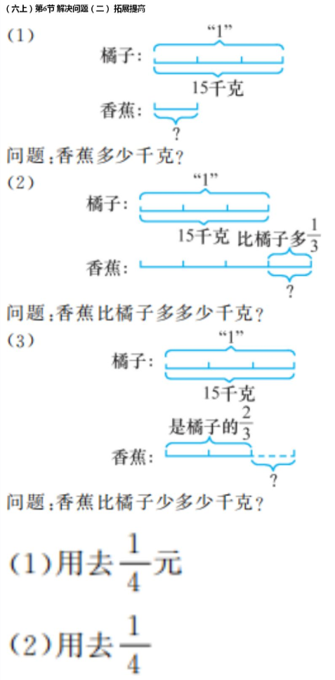 2020年億教億學小螞蟻優(yōu)學六年級數(shù)學上冊人教版 參考答案第14頁