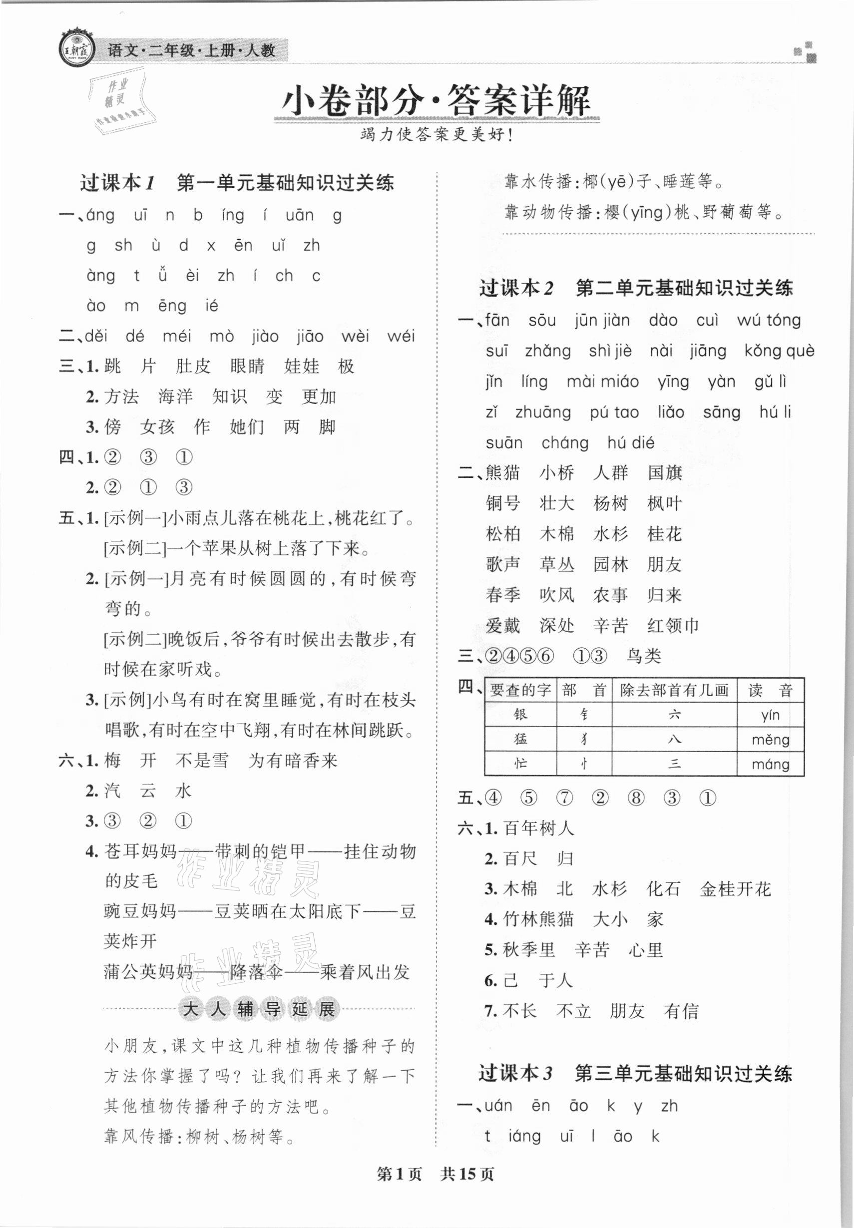 2020年王朝霞期末真題精編二年級語文上冊人教版南陽專版 參考答案第1頁