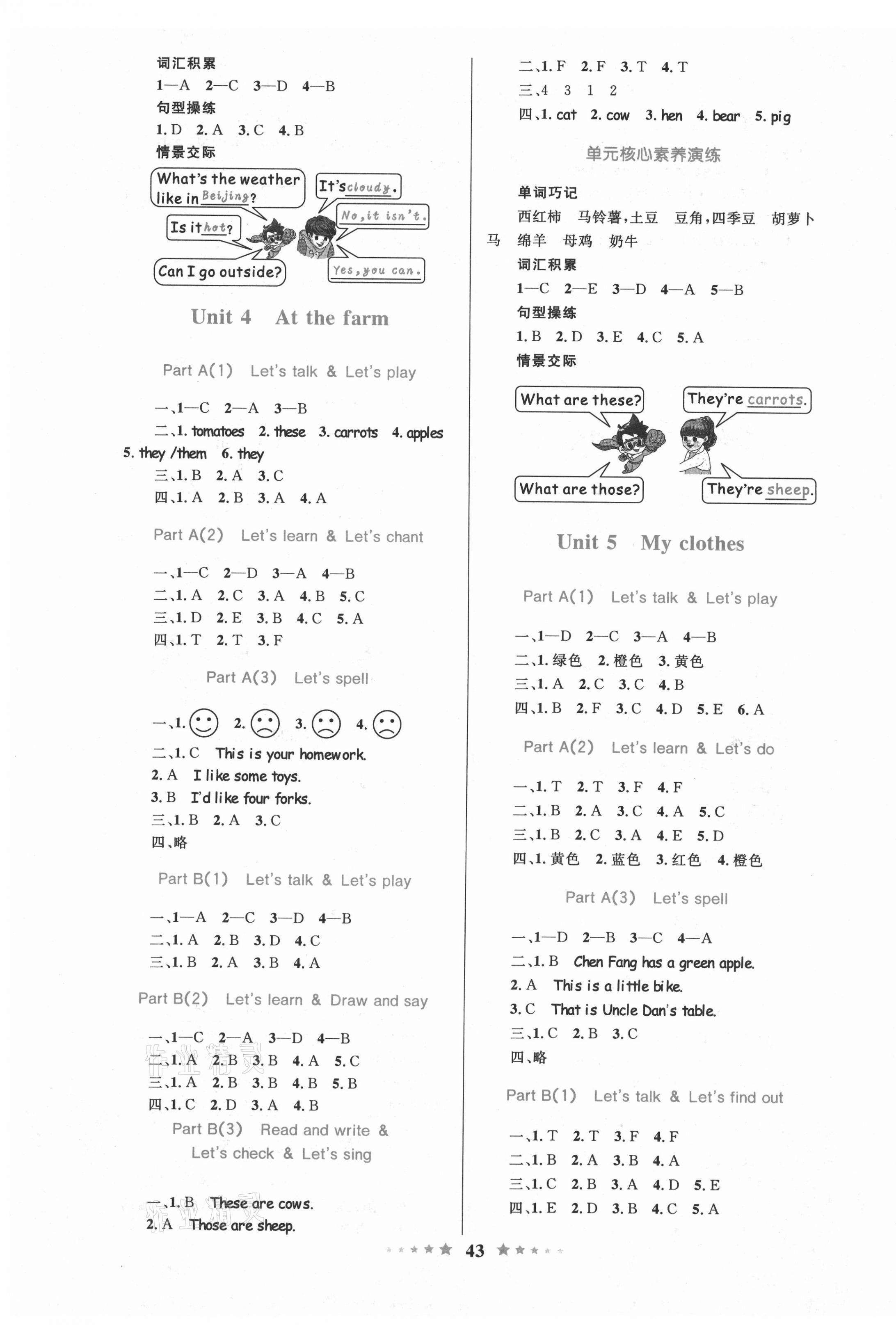 2021年小學(xué)同步測控全優(yōu)設(shè)計四年級英語下冊人教版 第3頁