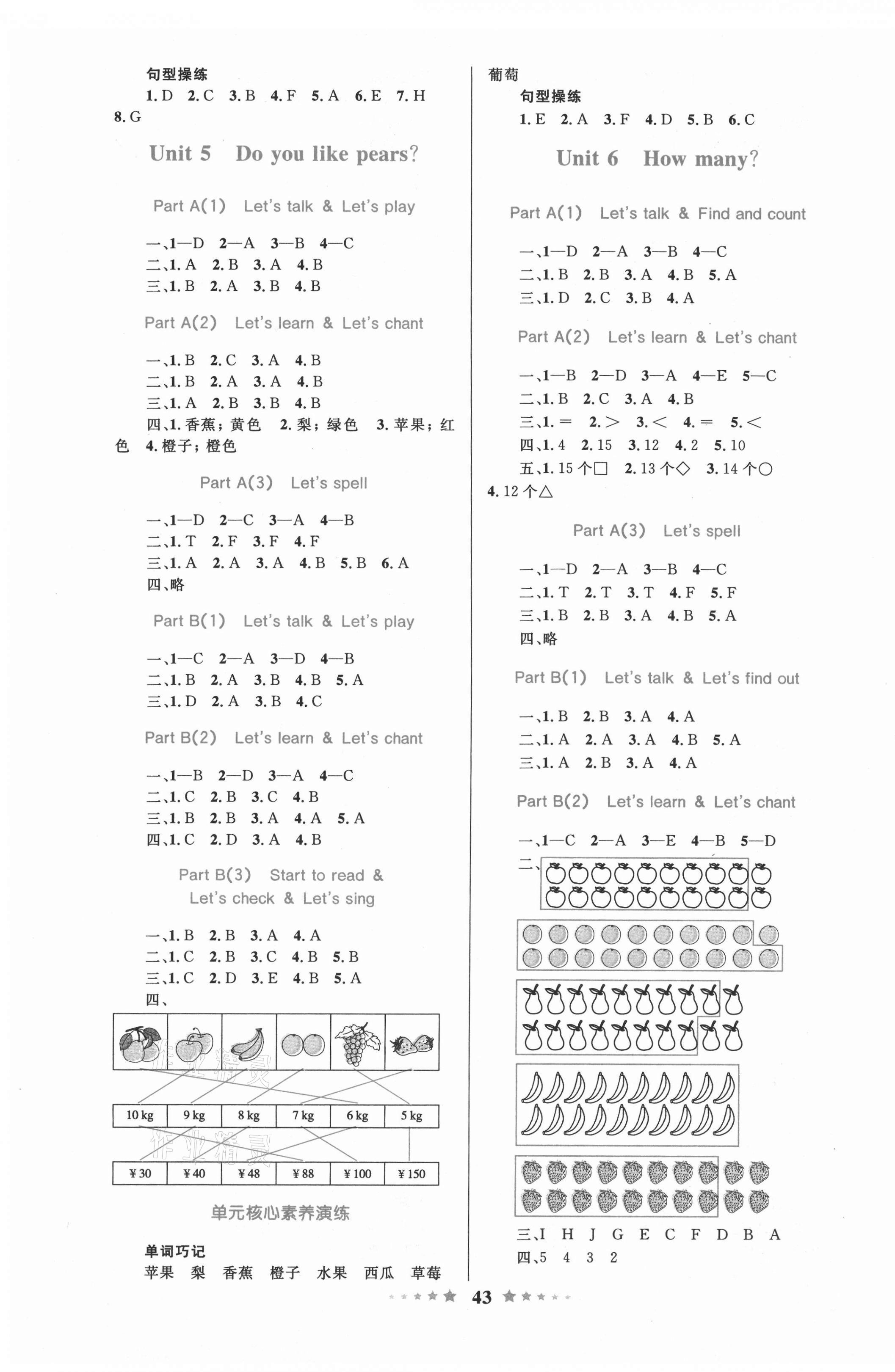 2021年小學(xué)同步測控全優(yōu)設(shè)計三年級英語下冊人教版 第3頁