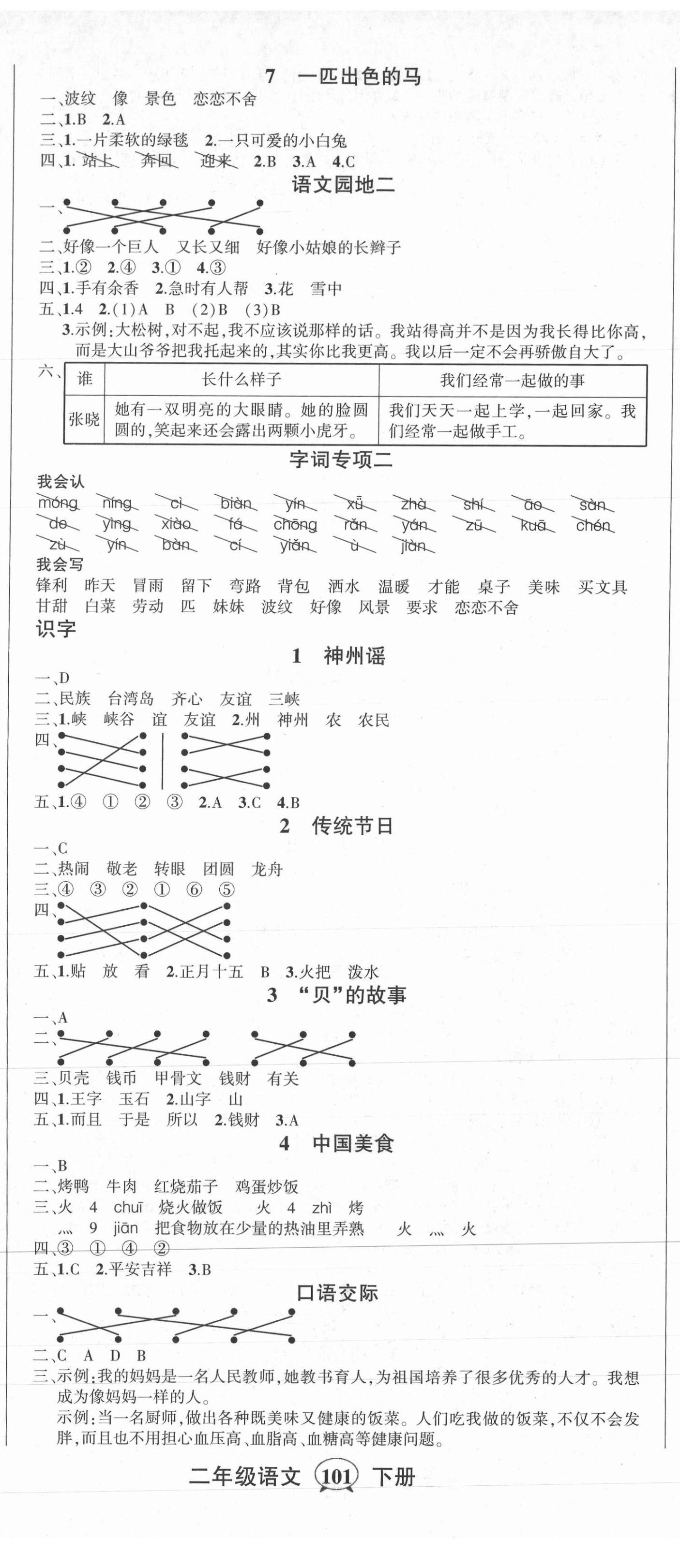 2021年黃岡狀元成才路狀元作業(yè)本二年級(jí)語(yǔ)文下冊(cè)人教版福建專版 第2頁(yè)