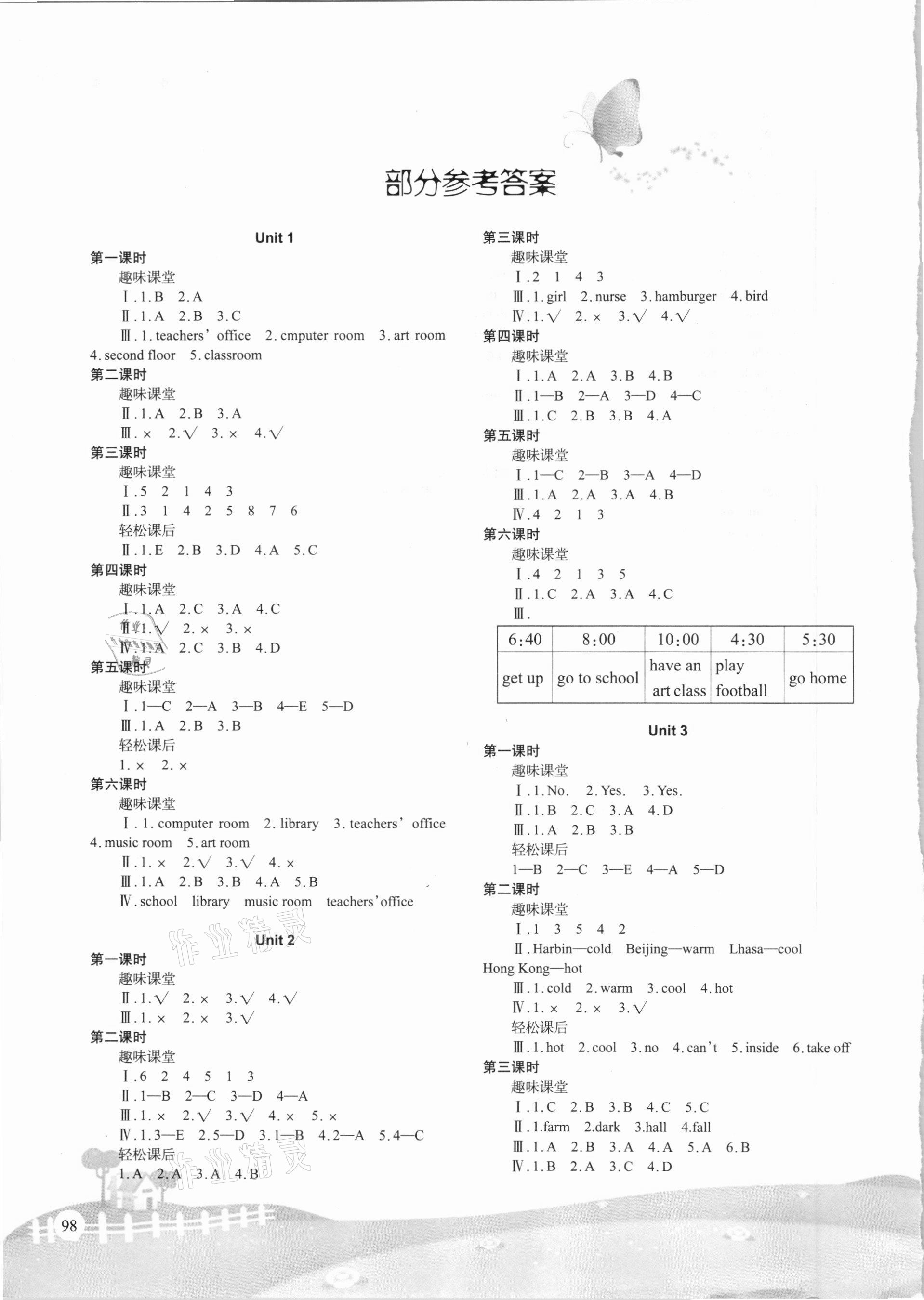 2021年学习指要四年级英语下册人教版重庆市专用 参考答案第1页