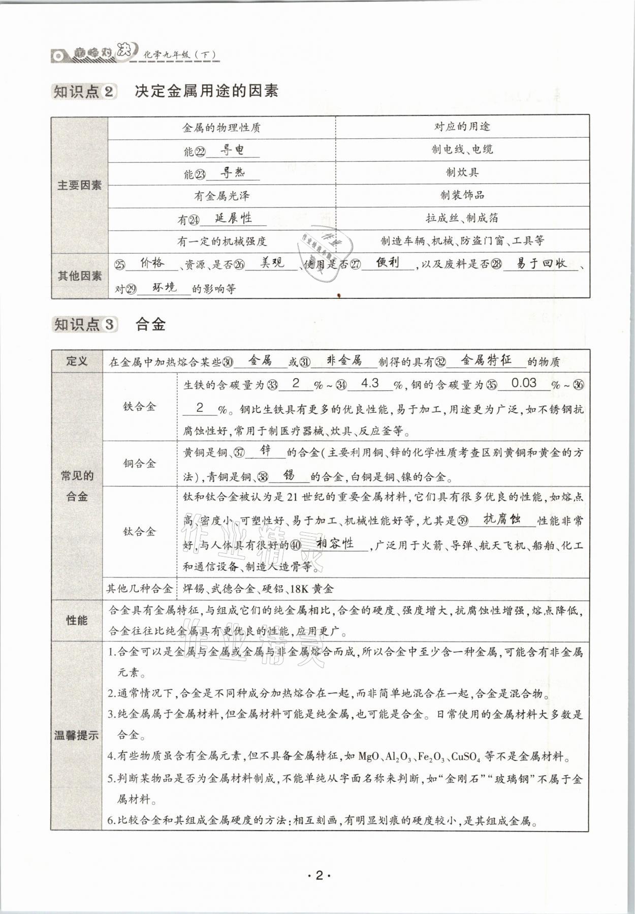 2021年巔峰對決九年級化學下冊人教版 參考答案第2頁