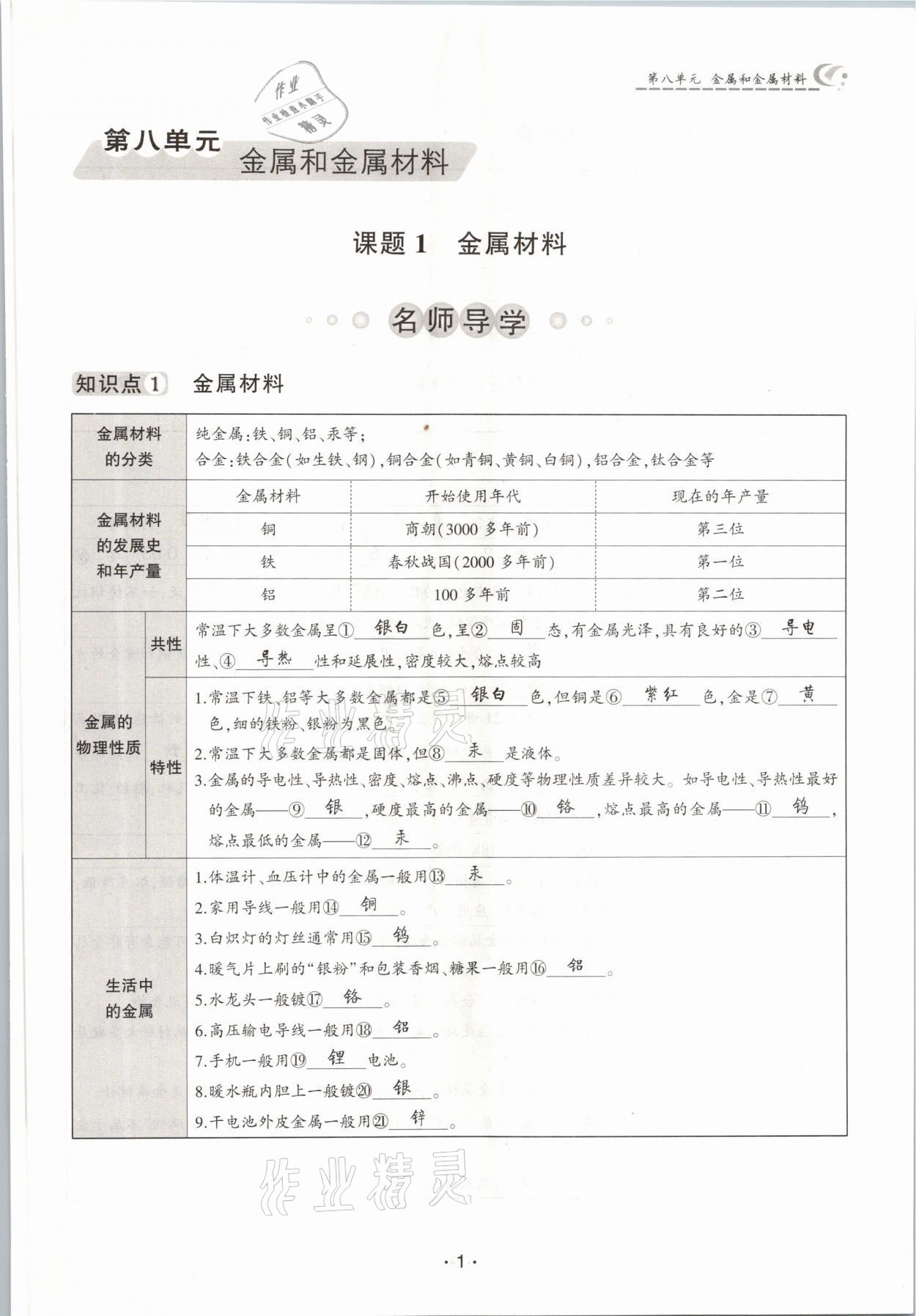 2021年巔峰對決九年級(jí)化學(xué)下冊人教版 參考答案第1頁