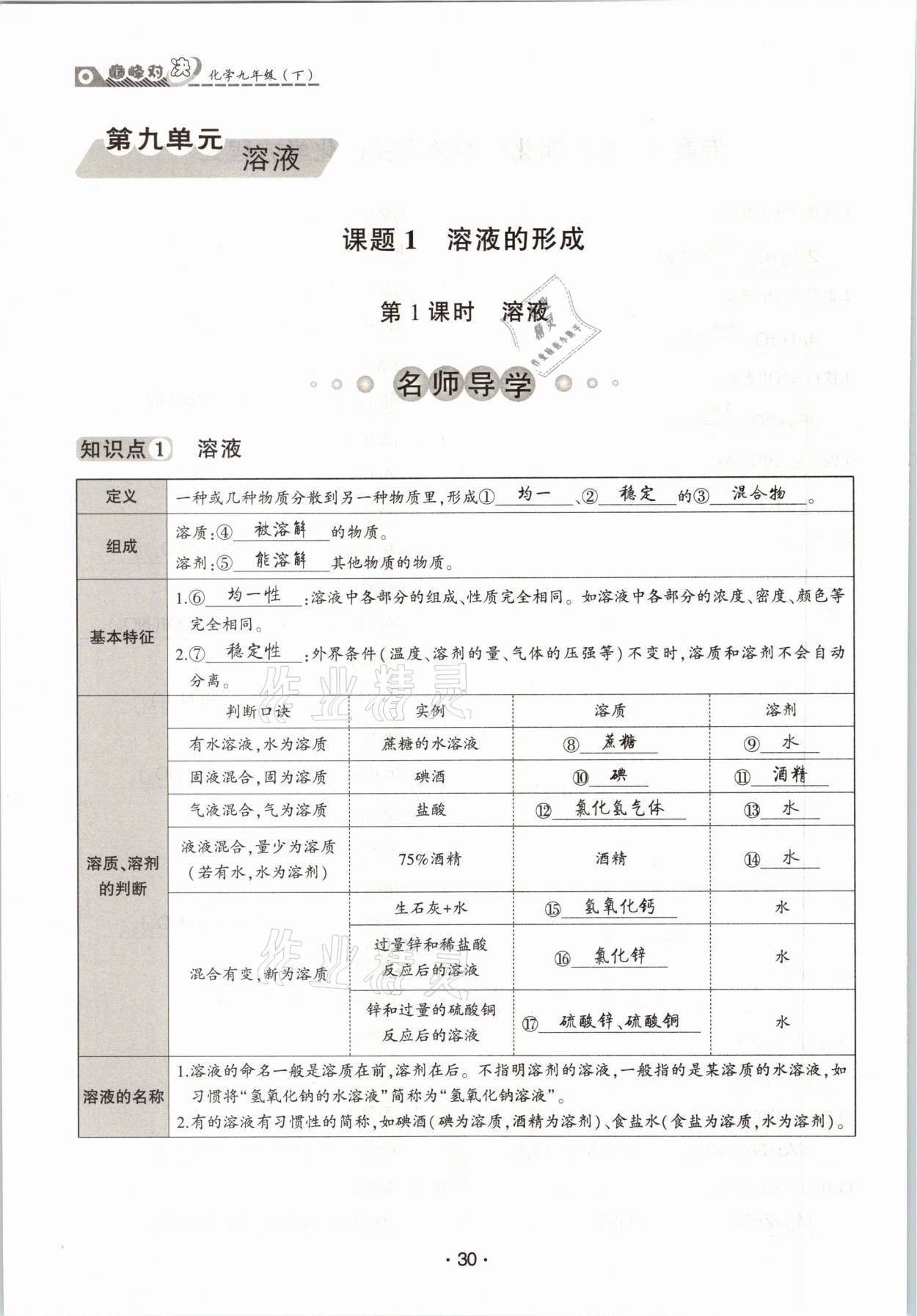 2021年巔峰對決九年級化學下冊人教版 參考答案第30頁