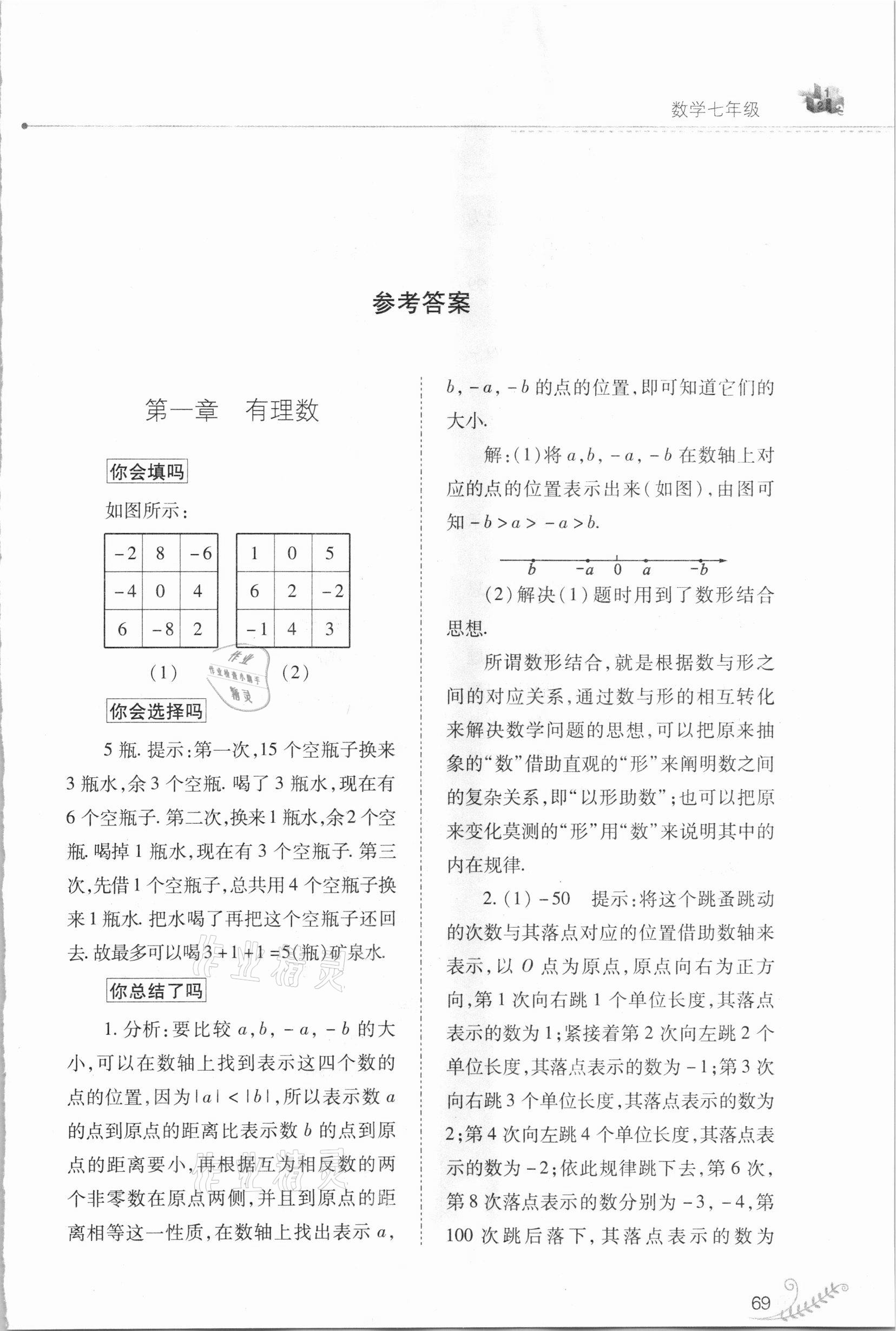 2021年快樂寒假七年級數(shù)學(xué)人教版山西教育出版社 參考答案第1頁