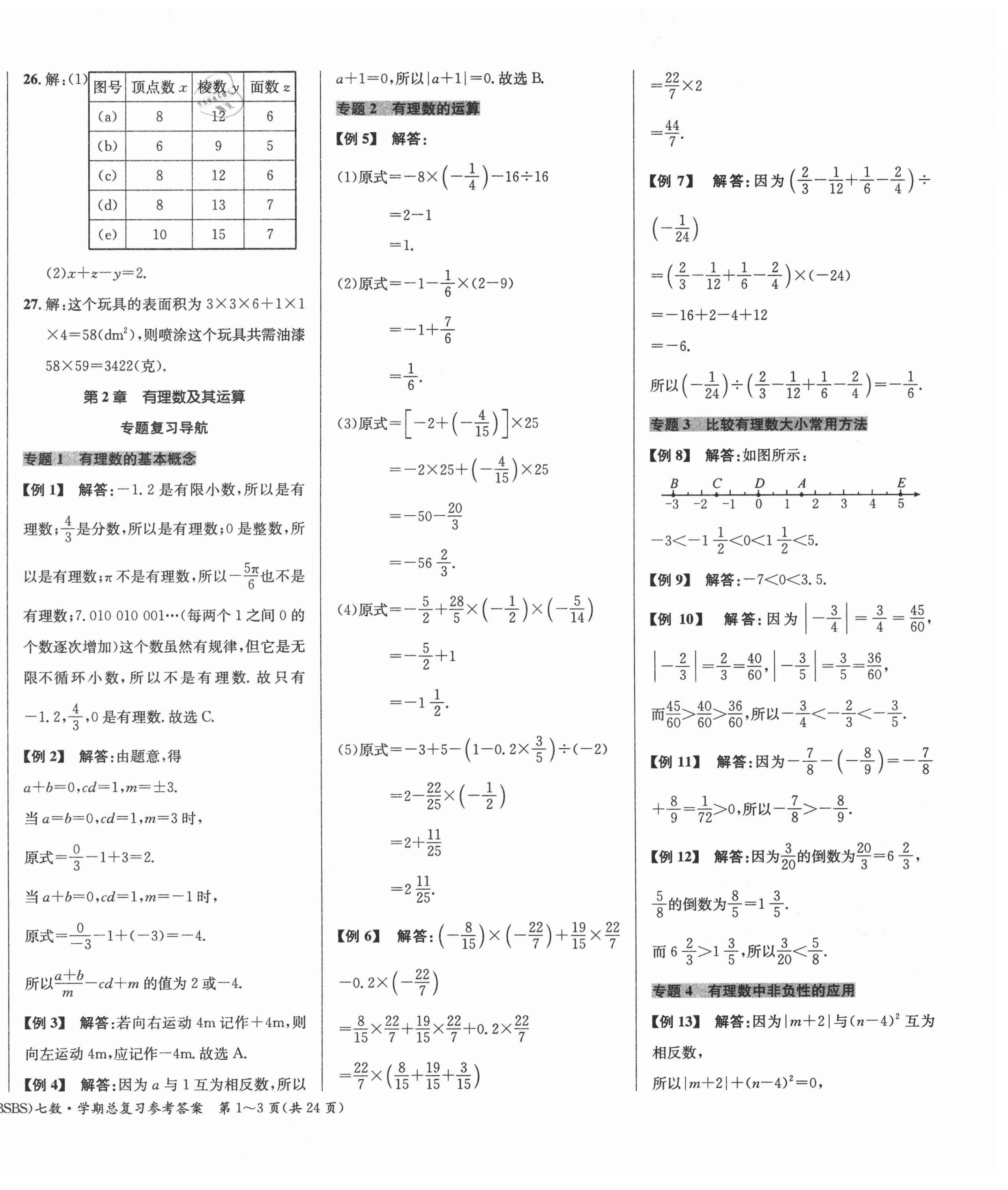 2020年名師幫學(xué)期總復(fù)習(xí)七年級數(shù)學(xué)全一冊北師大版 第2頁