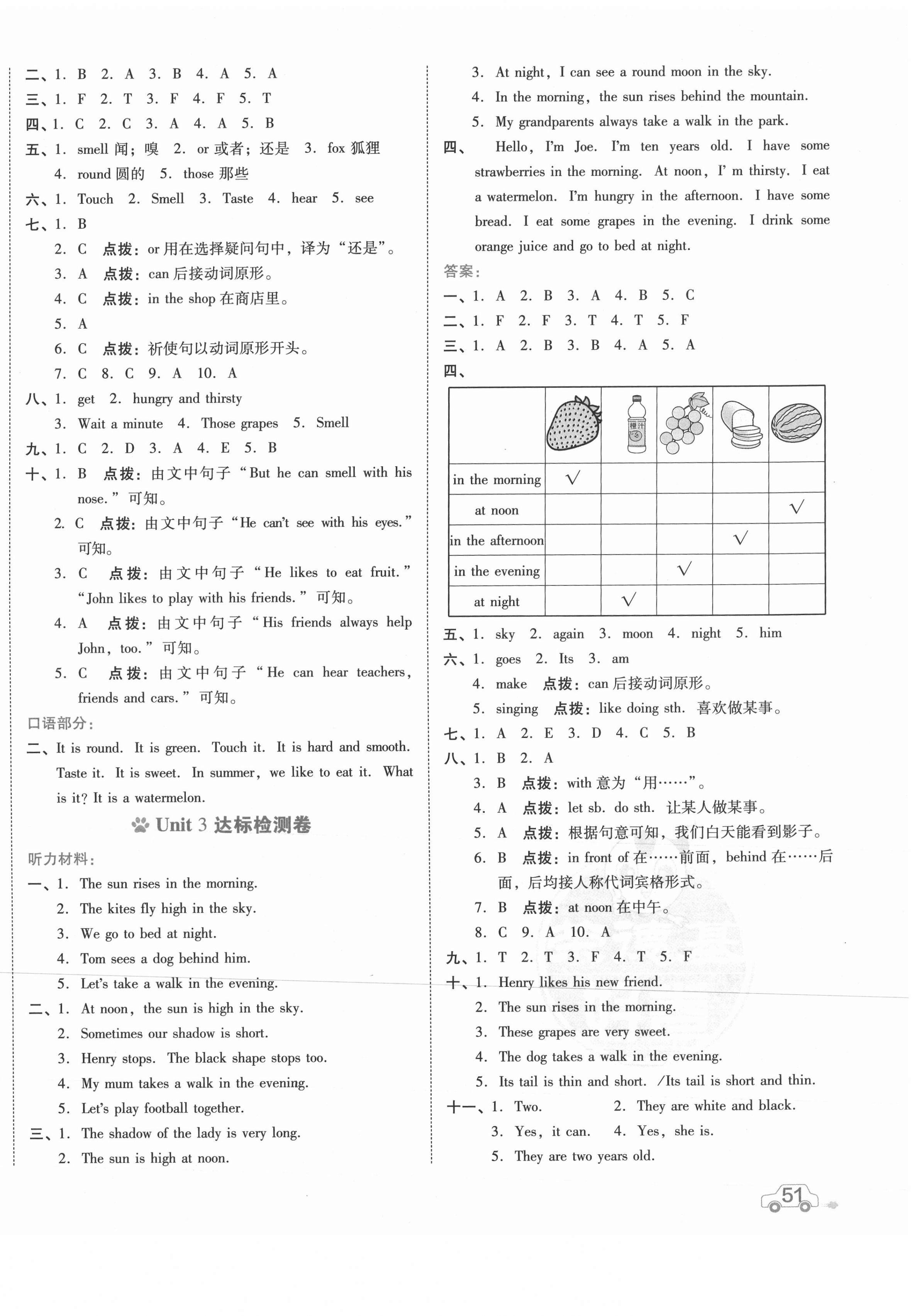 2021年好卷四年級(jí)英語下冊(cè)滬教版 第2頁(yè)