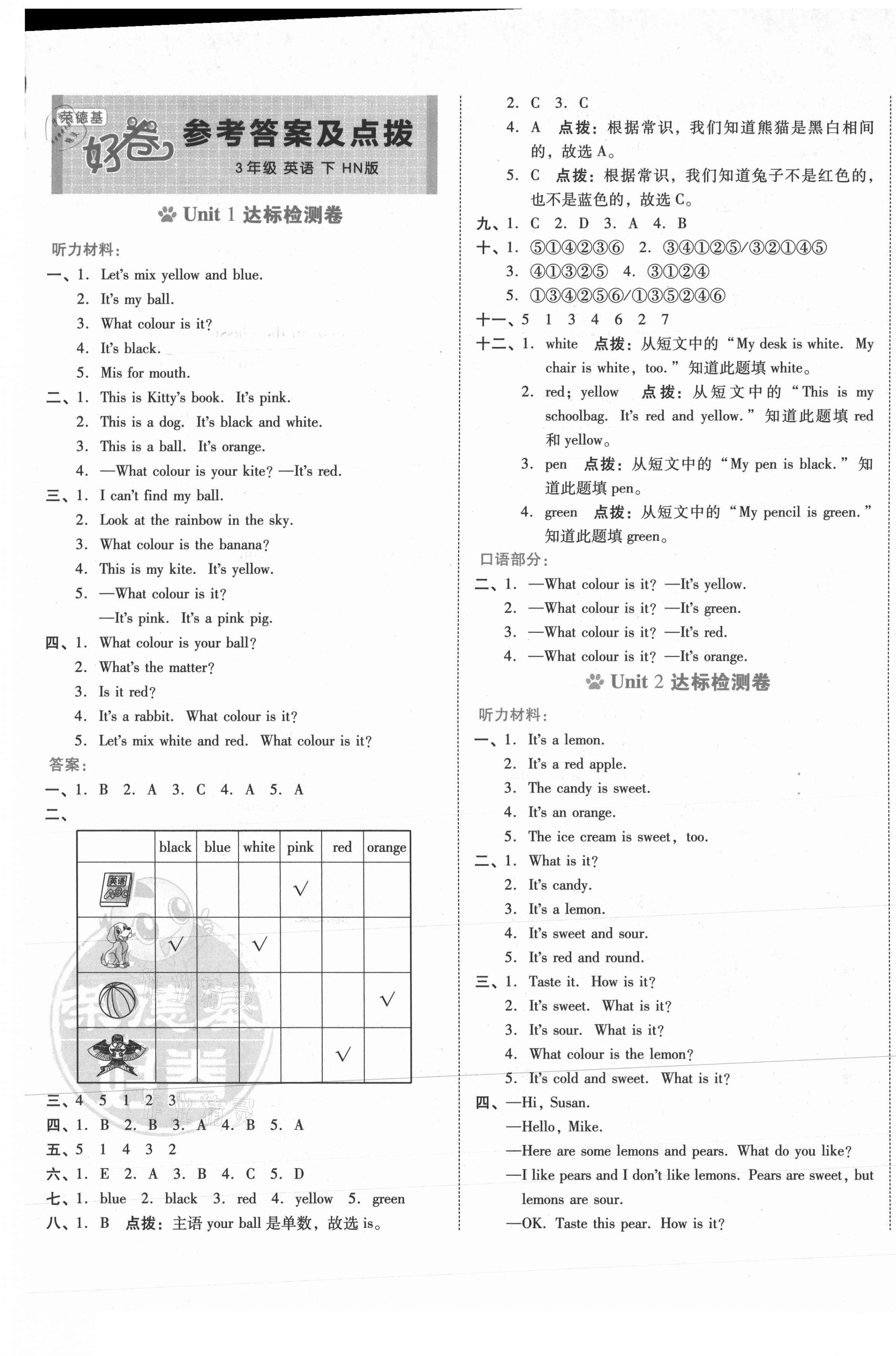 2021年好卷三年級英語下冊滬教版 第1頁