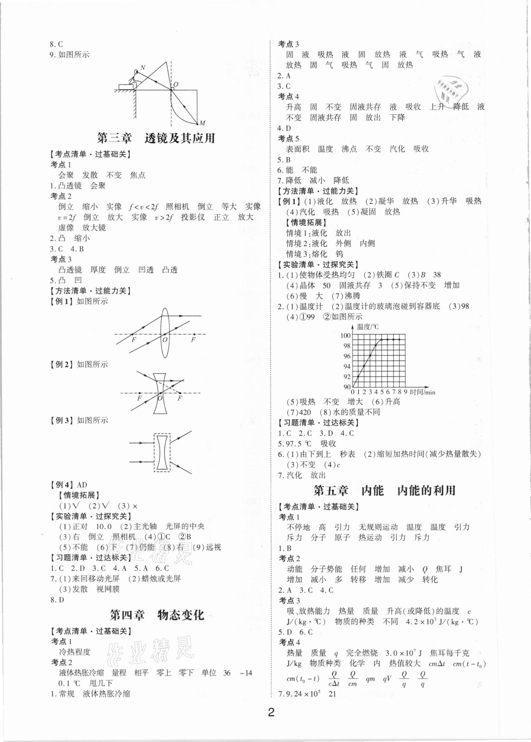 2021年中考狀元物理新課標版山東專版 第2頁