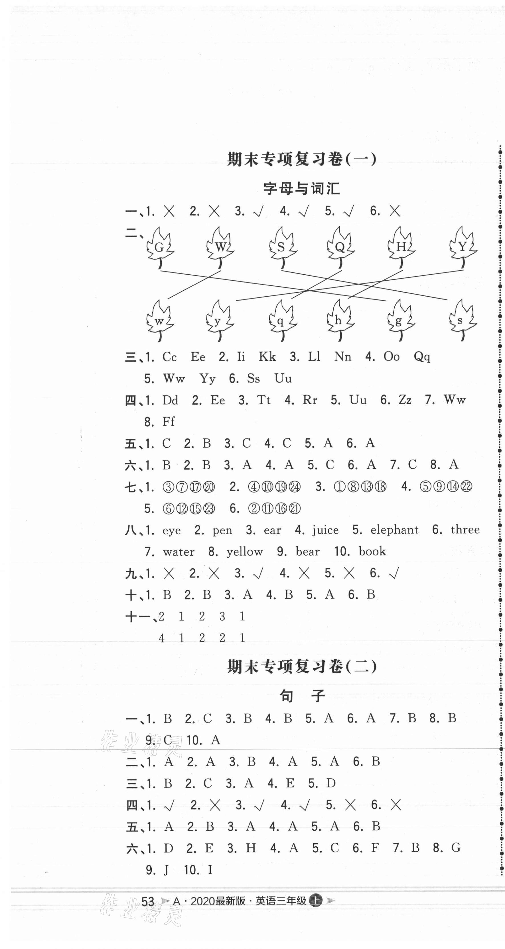 2020年奪冠沖刺卷三年級英語上冊人教版安徽專版 第1頁