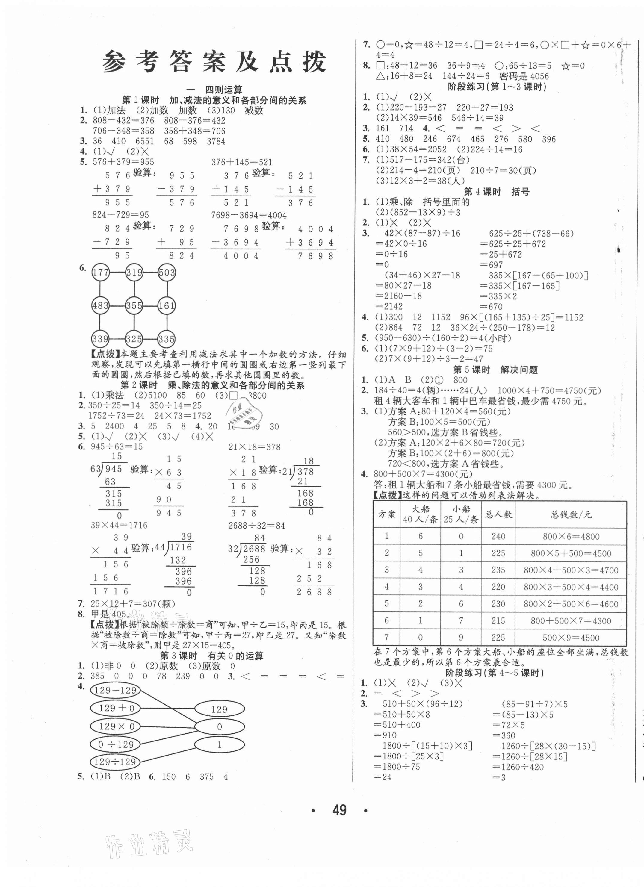 2021年七天學(xué)練考四年級數(shù)學(xué)下冊人教版 第1頁