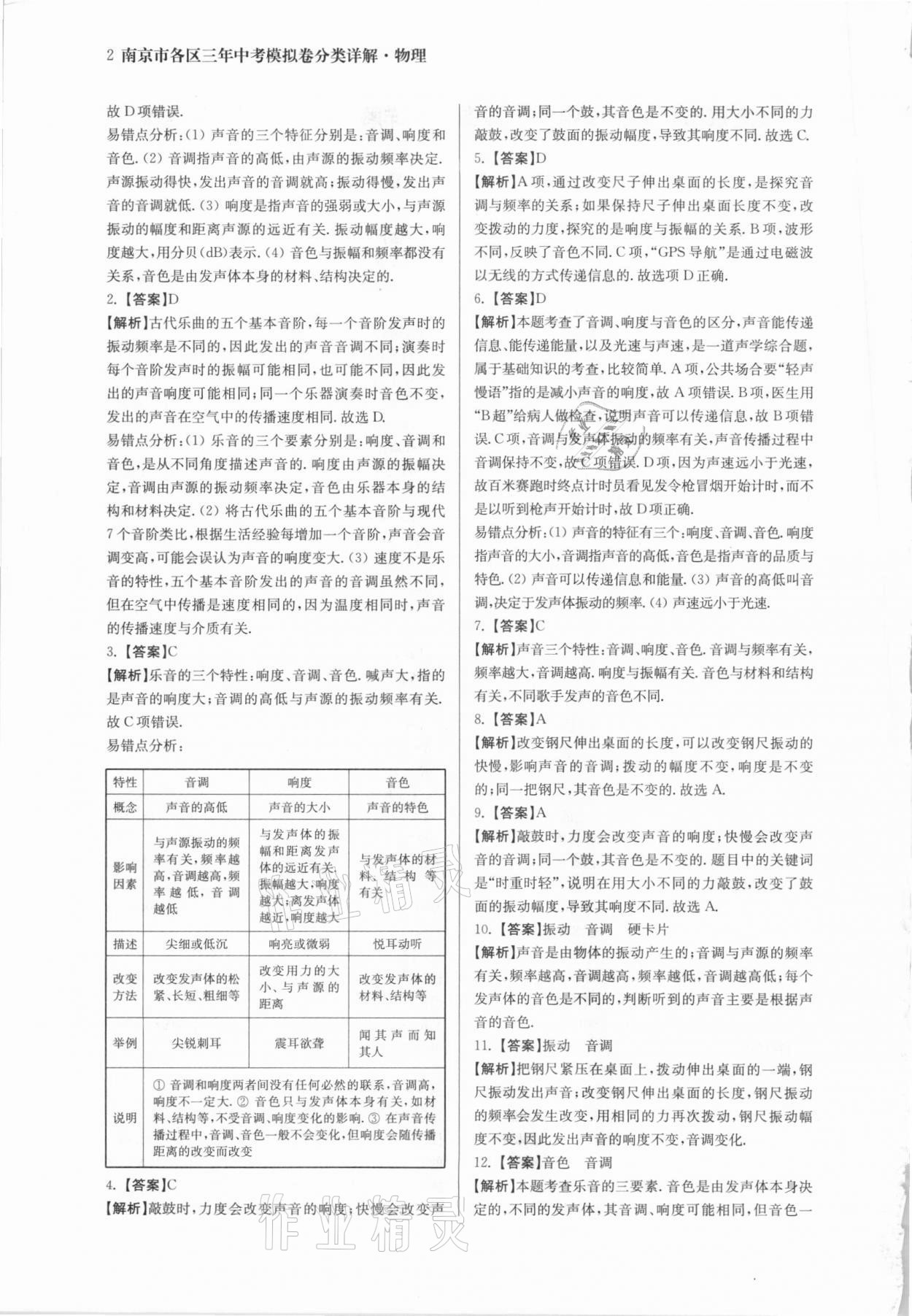 2021年南京市各區三年中考模擬卷分類詳解物理 參考答案第2頁
