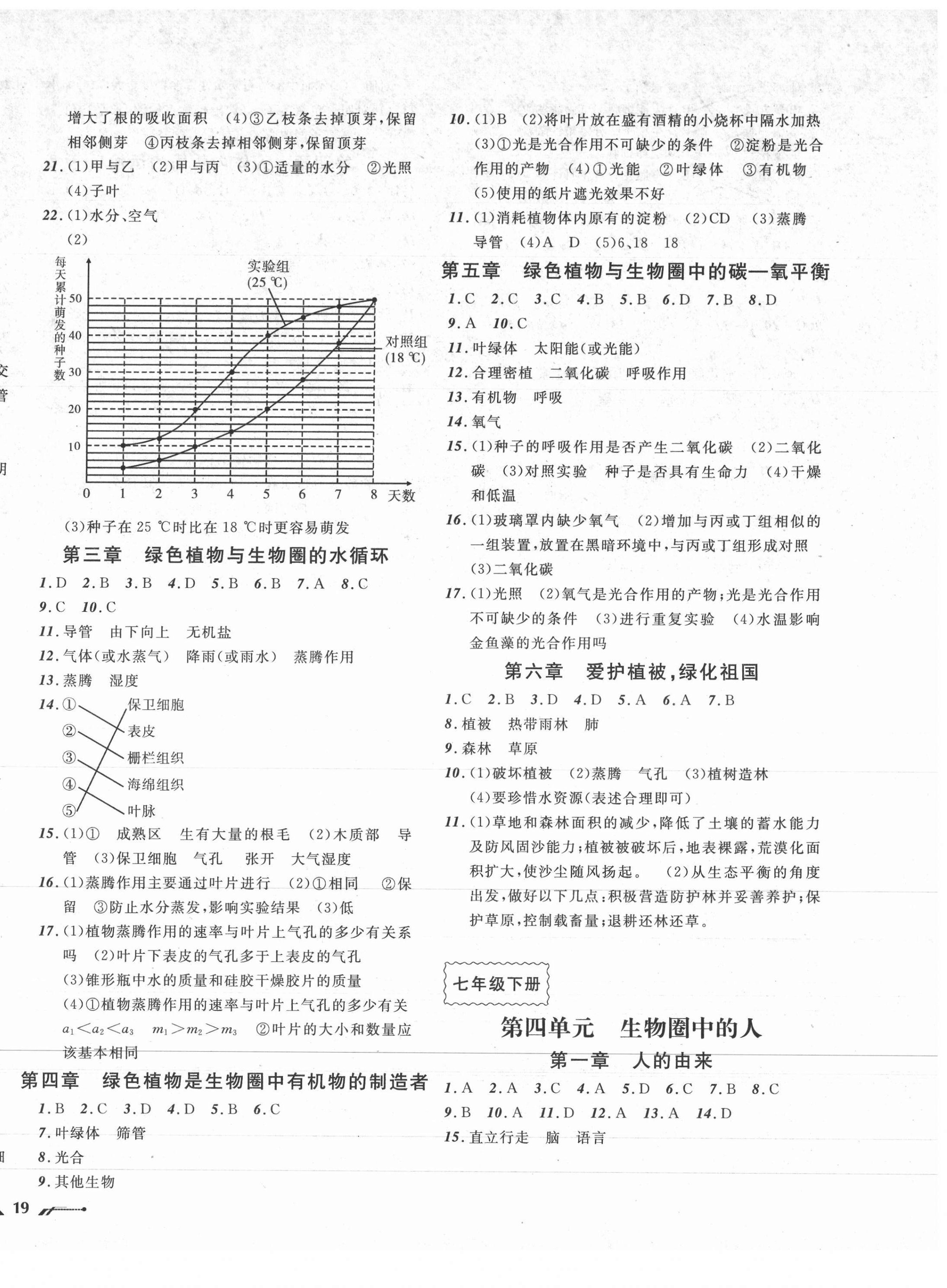 2021年中考全程复习训练生物大连专版 第2页