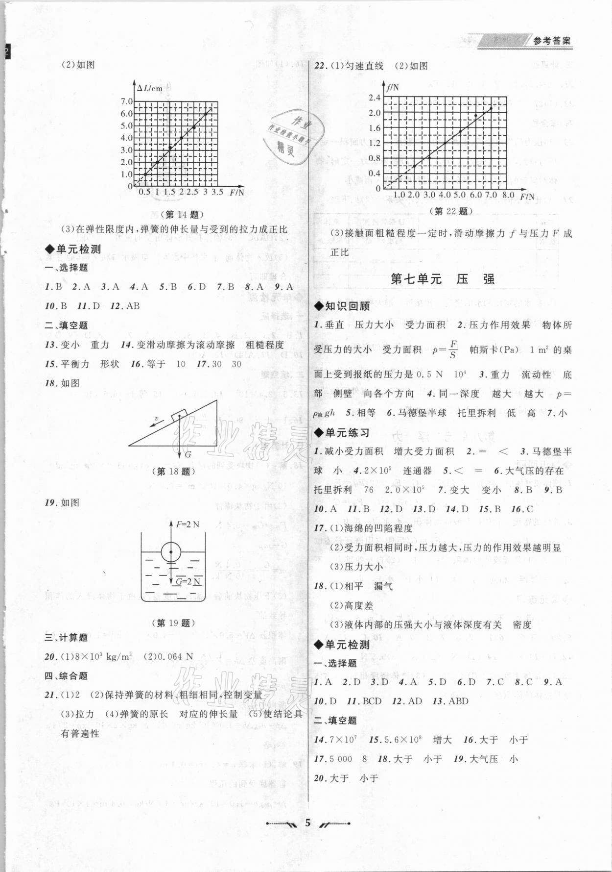 2021年中考全程復(fù)習(xí)訓(xùn)練物理大連專版 參考答案第5頁