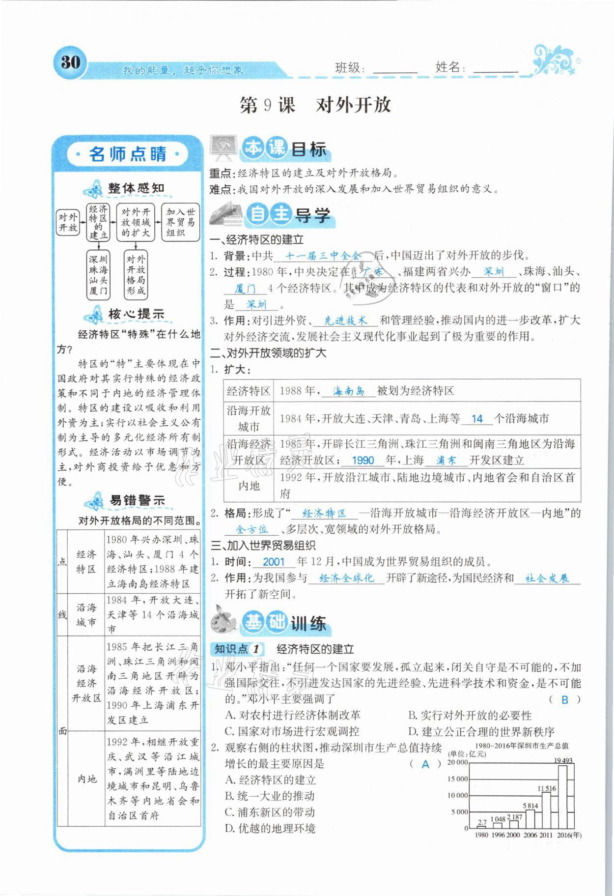 2021年課堂點(diǎn)睛八年級(jí)歷史下冊(cè)人教版山西專版 第29頁