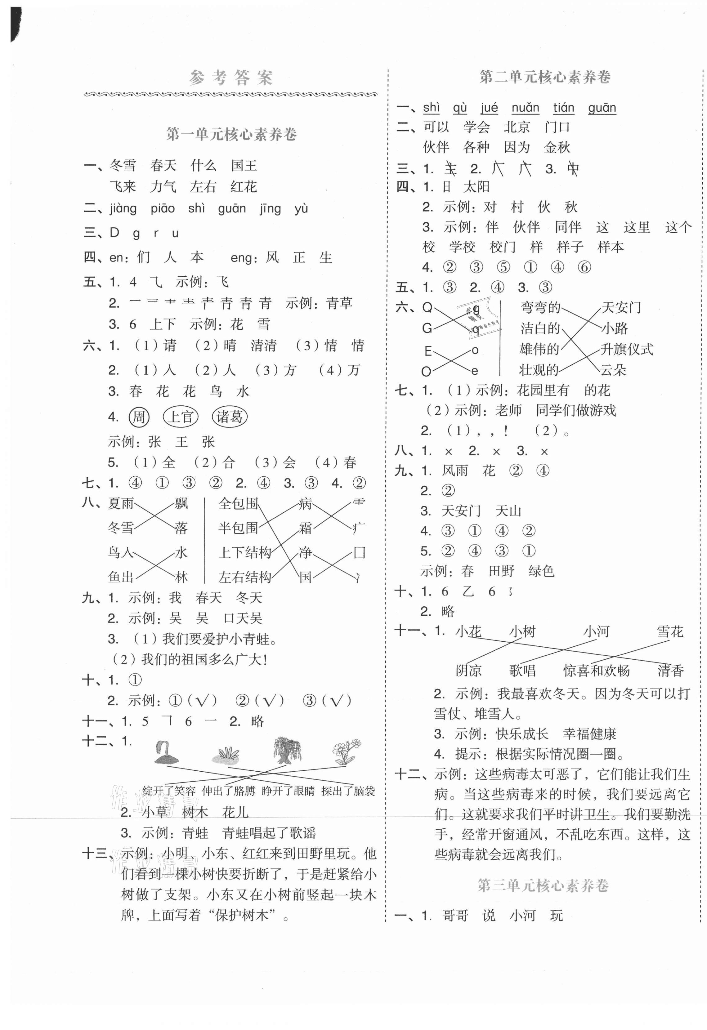 2021年全品小復(fù)習(xí)一年級(jí)語(yǔ)文下冊(cè)人教版 第1頁(yè)