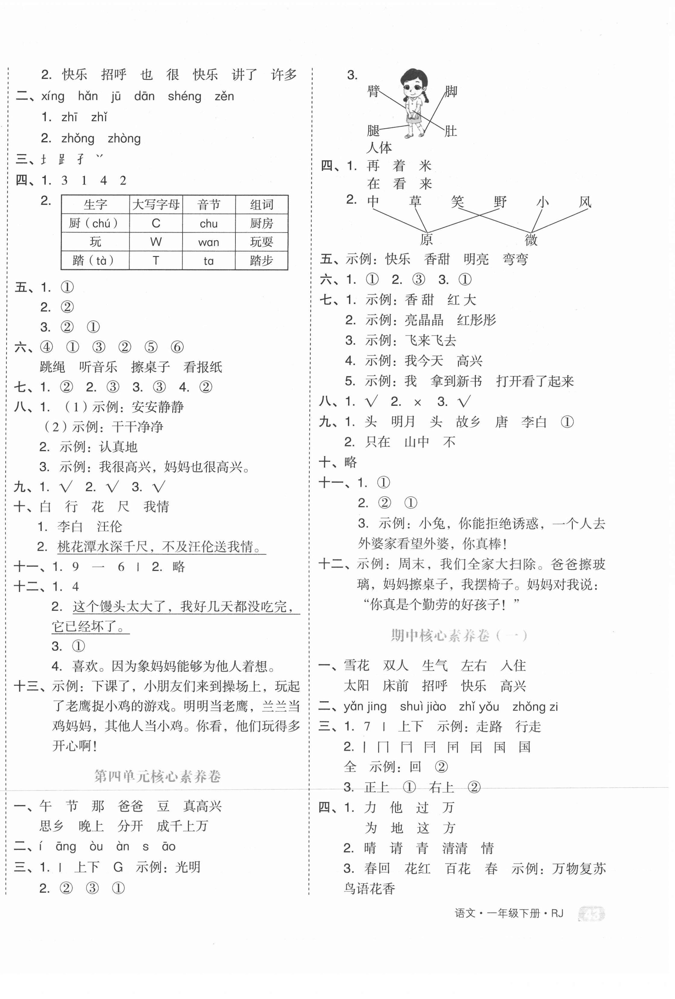 2021年全品小復(fù)習(xí)一年級(jí)語(yǔ)文下冊(cè)人教版 第2頁(yè)