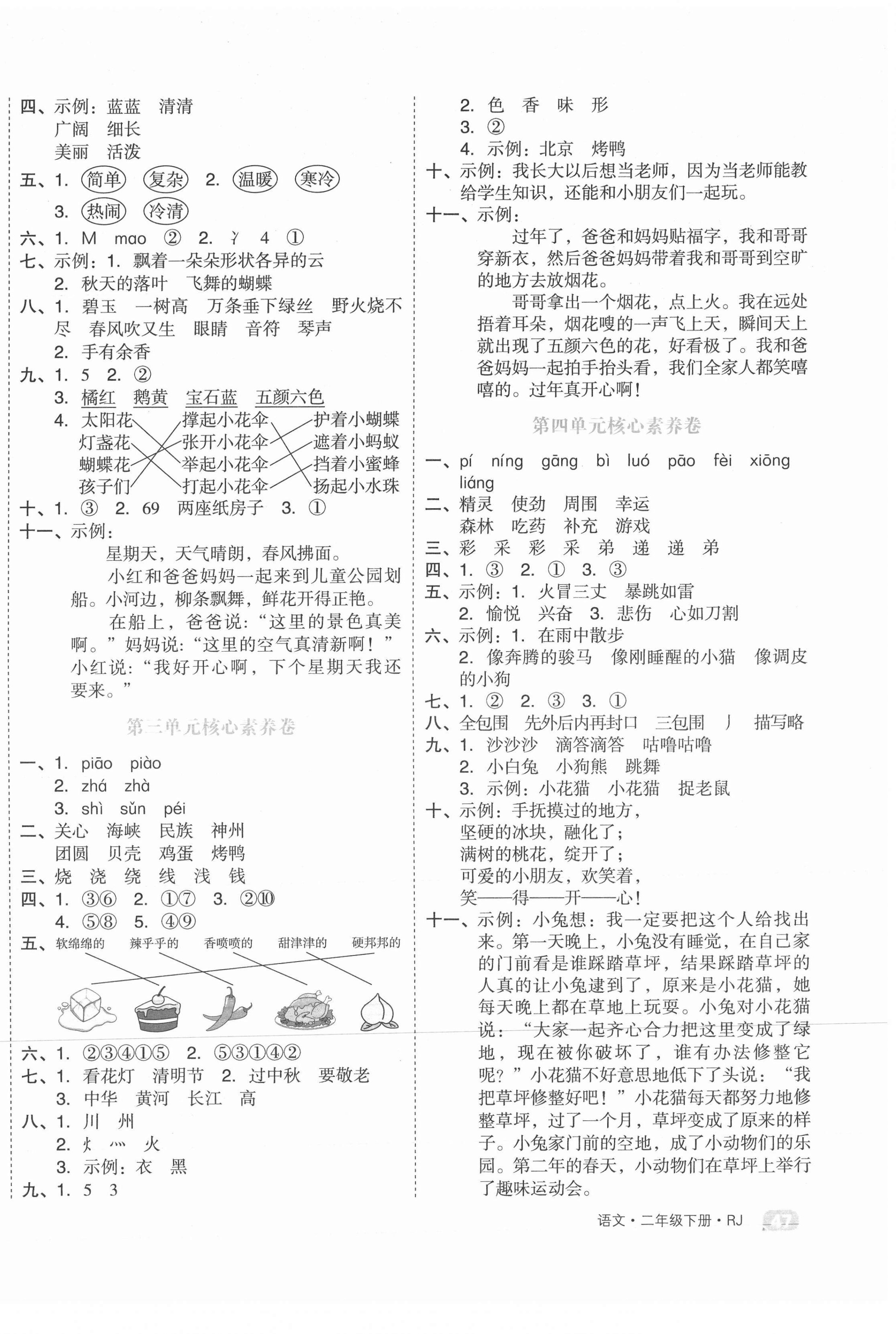 2021年全品小復(fù)習(xí)二年級語文下冊人教版 第2頁